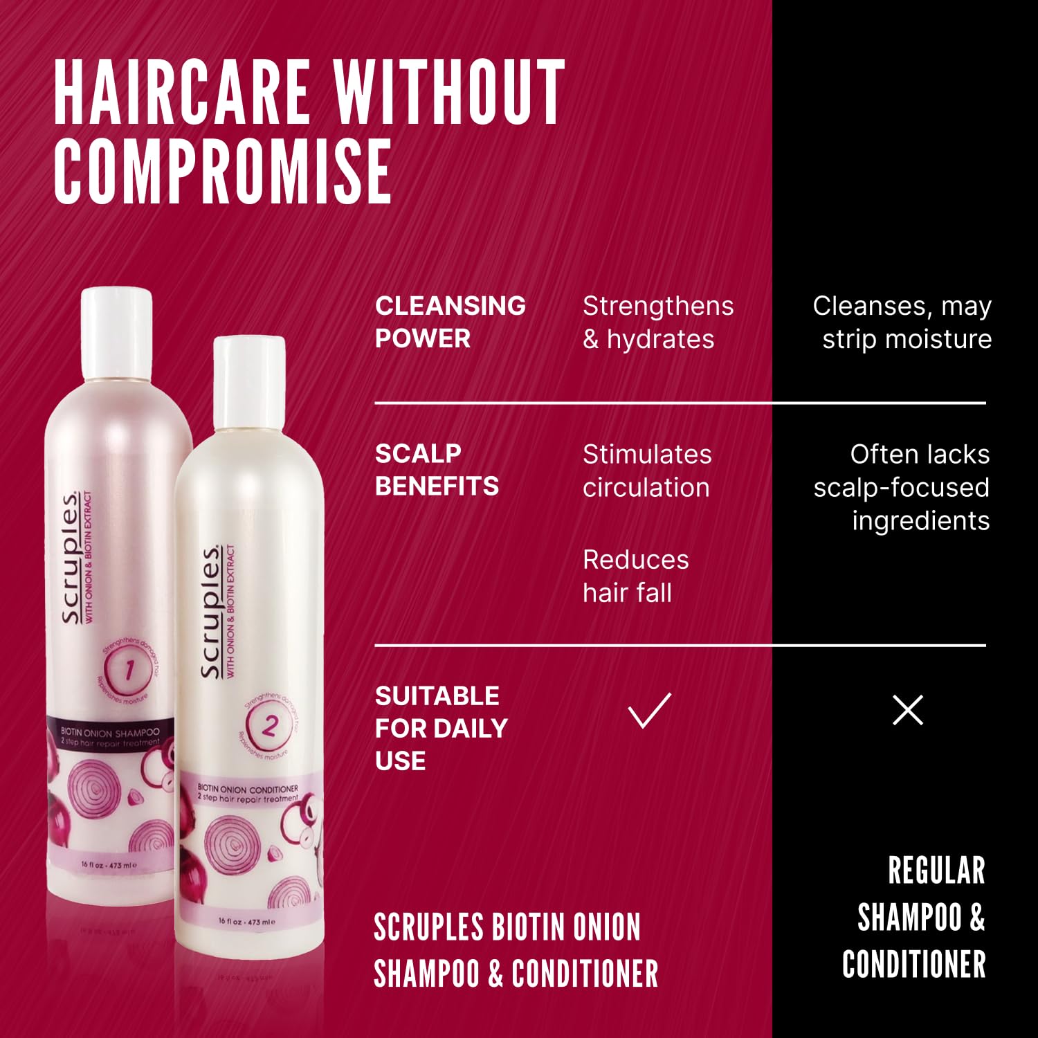 Scruples Biotin Onion Shampoo & Conditioner Bundle – Hair Growth and Hydration for Women