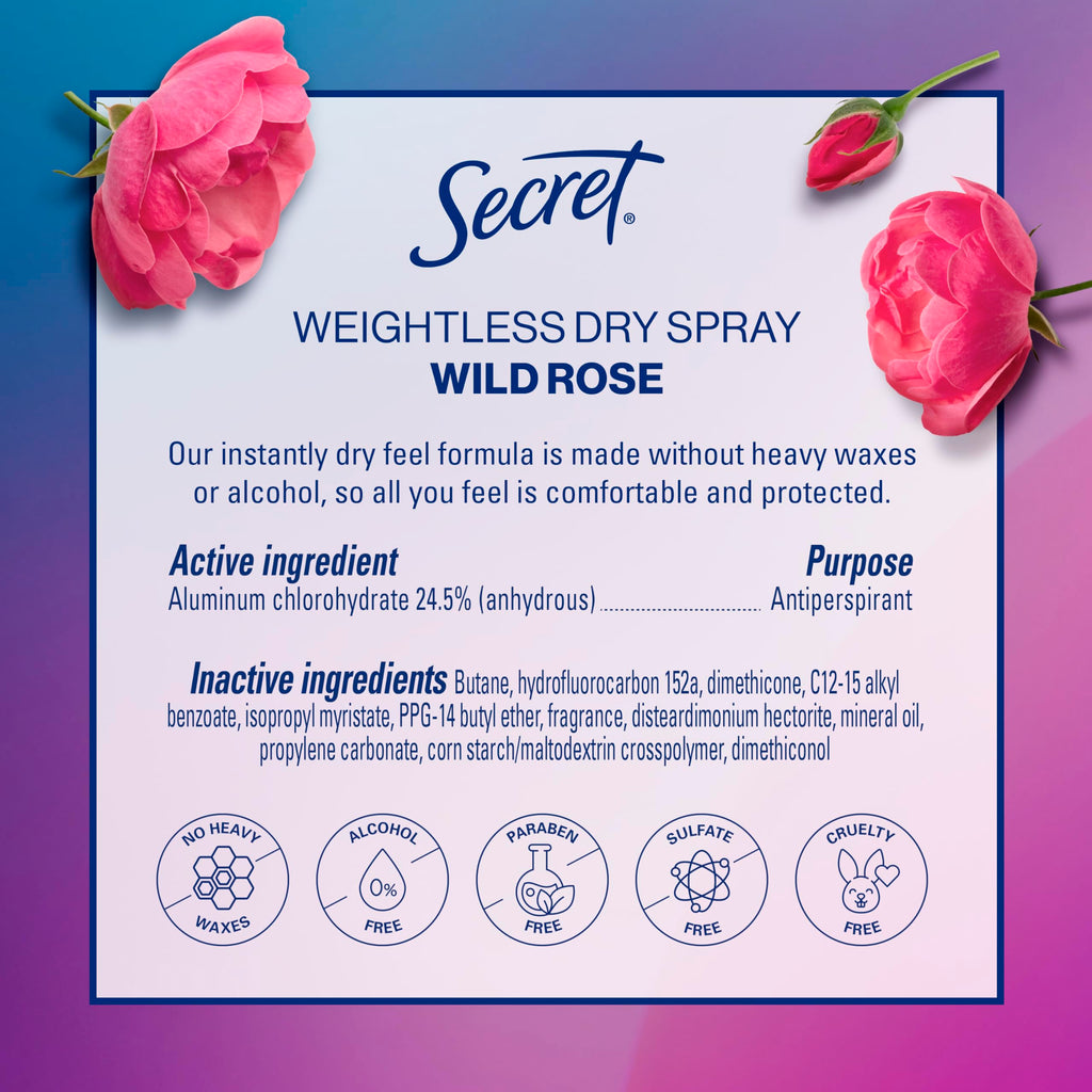 Secret Dry Spray Antiperspirant Deodorant for Women – 48hr Sweat & Odor Protection, Wild Rose & Argan Oil, 4.1 oz (Pack of 2)