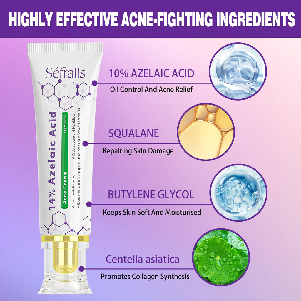 Sefralls 14% Azelaic Acid Acne Cream – Redness Relief, Acne Prevention, 1 Oz