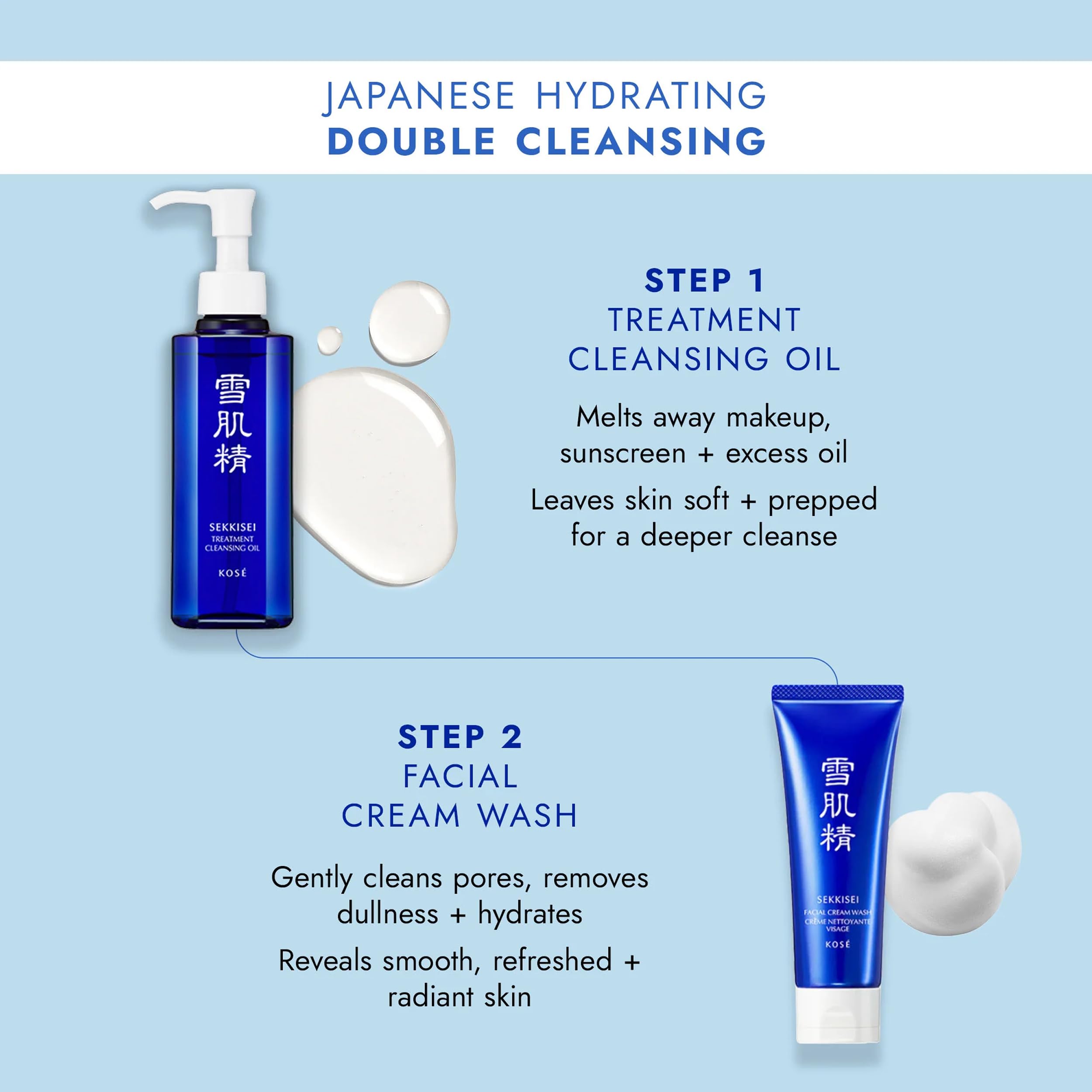 SEKKISEI Treatment Cleansing Oil – Facial Cleanser & Makeup Remover | 10.1 oz