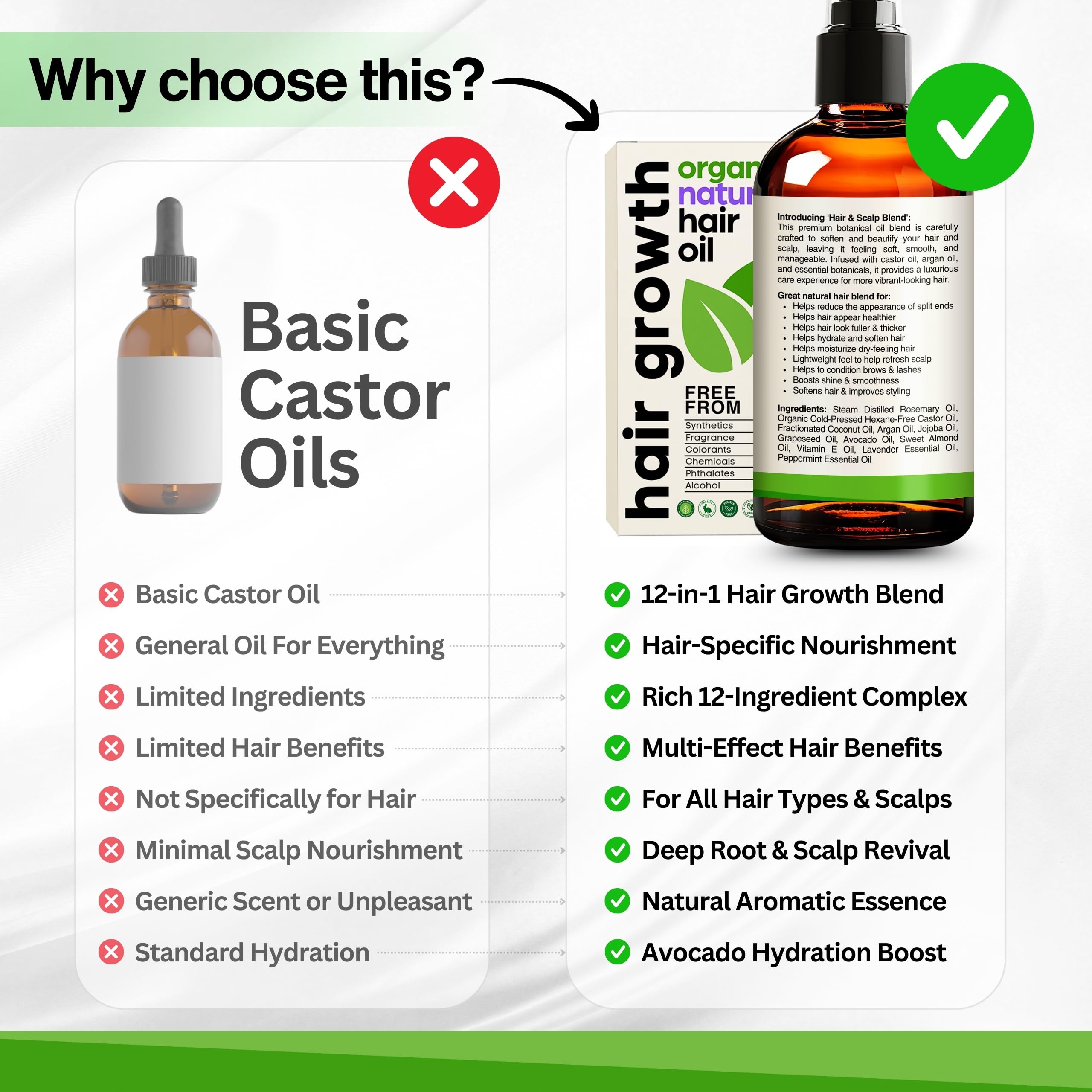 SELFWISE Organic Rosemary Oil for Hair Growth – 10-Oil Blend (Castor, Argan, Coconut, and more) 4oz