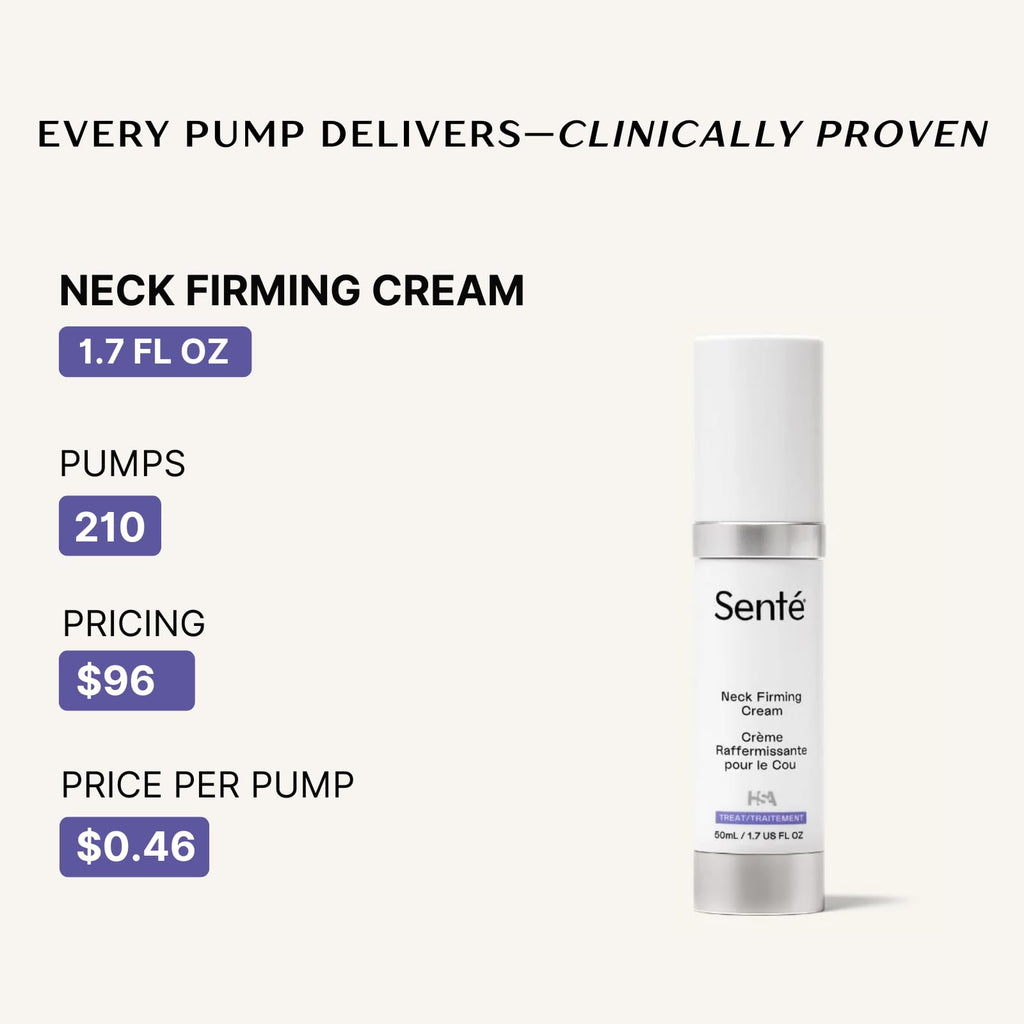 Sente Firming Neck Cream for Crepey Skin & Vertical Lines | Lifts, Firms & Smooths Neck & Décolleté | HSA, Caffeine, Vitamin C | 1.7 oz