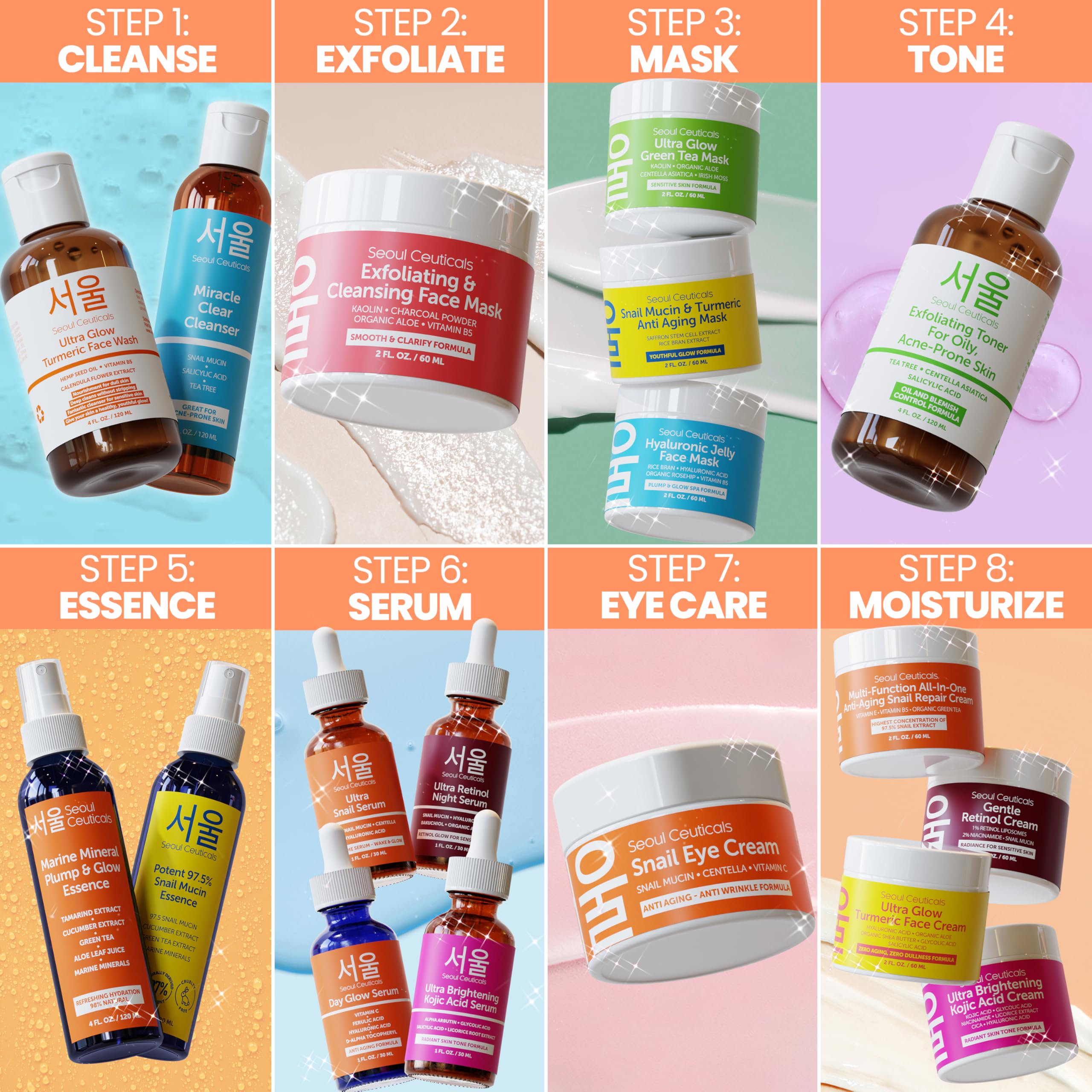 SeoulCeuticals Korean Kojic Acid Cream for Dark Spots | Glycolic + Niacinamide + Cica + HA Moisturizer - Cruelty-Free 2 oz