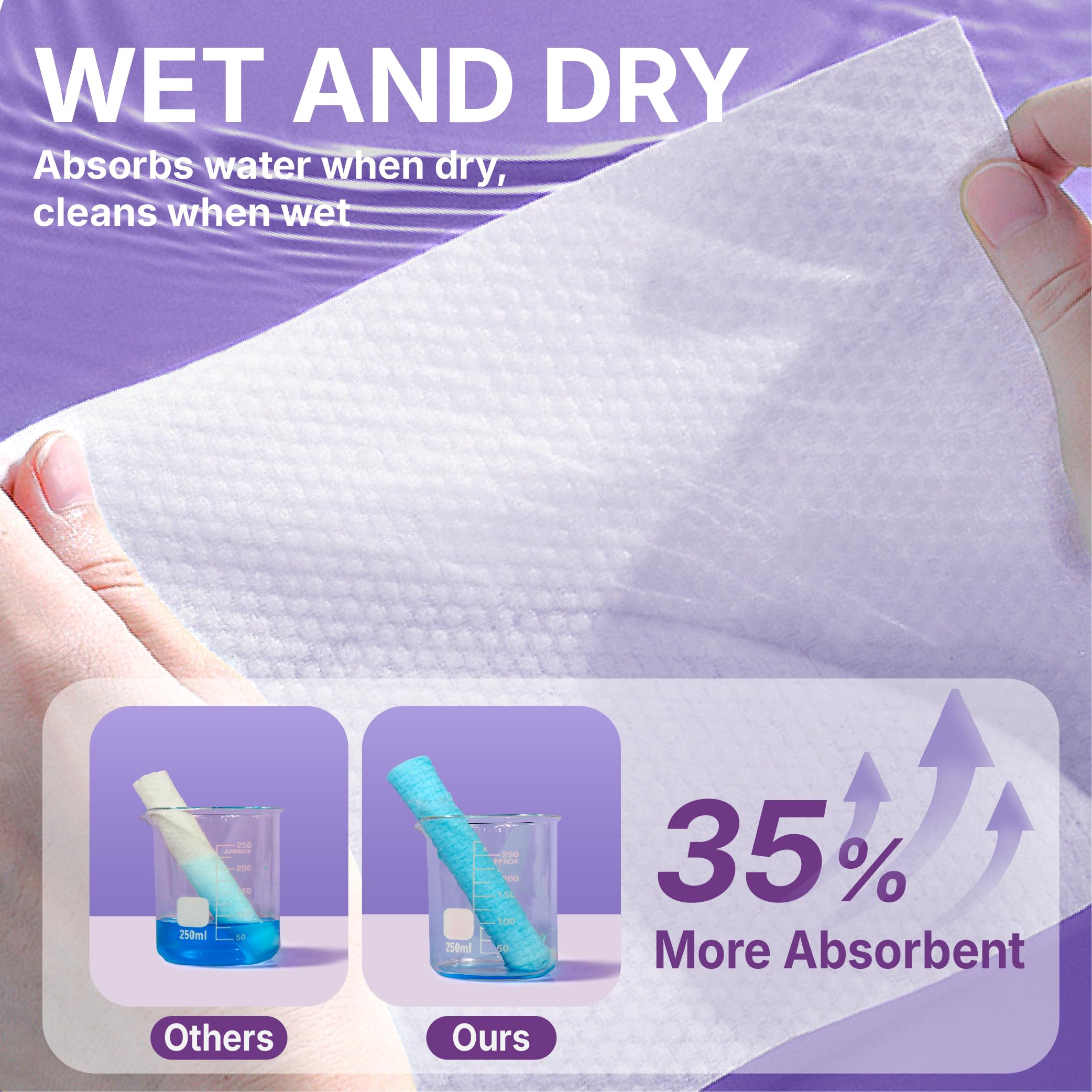 Serenorch Disposable Face Towels – Ultra Soft 10x12, Lint-Free, 150 Count