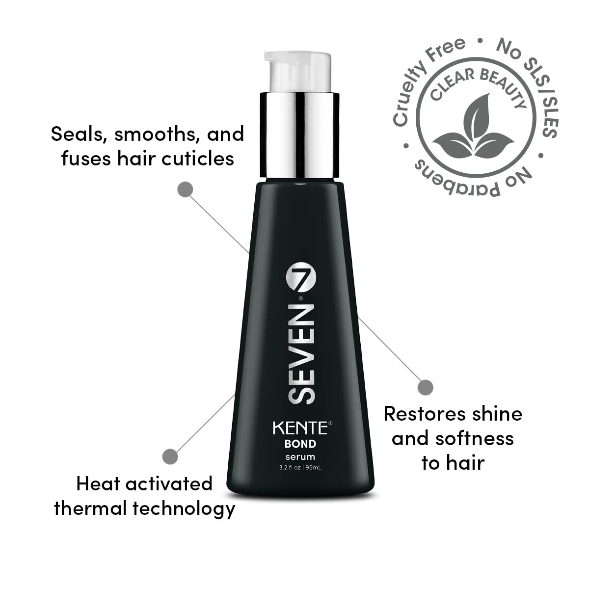 SEVEN Kente Bond Serum with Vitamin E & Blueberry Extract | Restorative Hair Serum – Seal Split Ends, Sulfate & Paraben Free | 3.2 oz