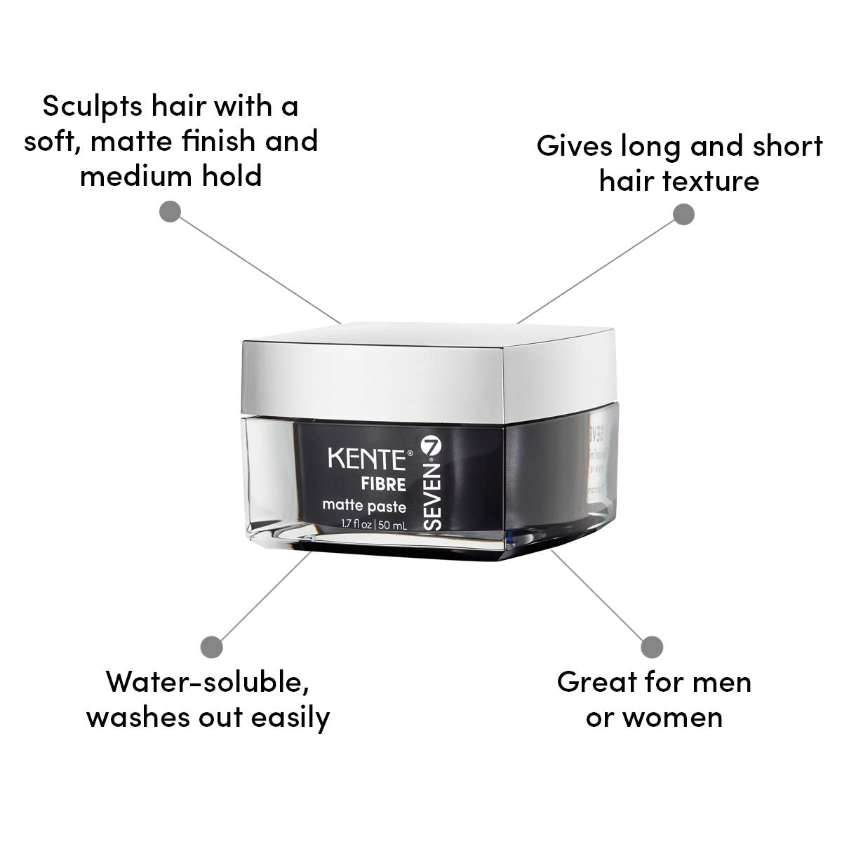 SEVEN Kente Fibre Matte Hair Paste – Medium Hold, Natural Finish, Root Lift | Made in USA