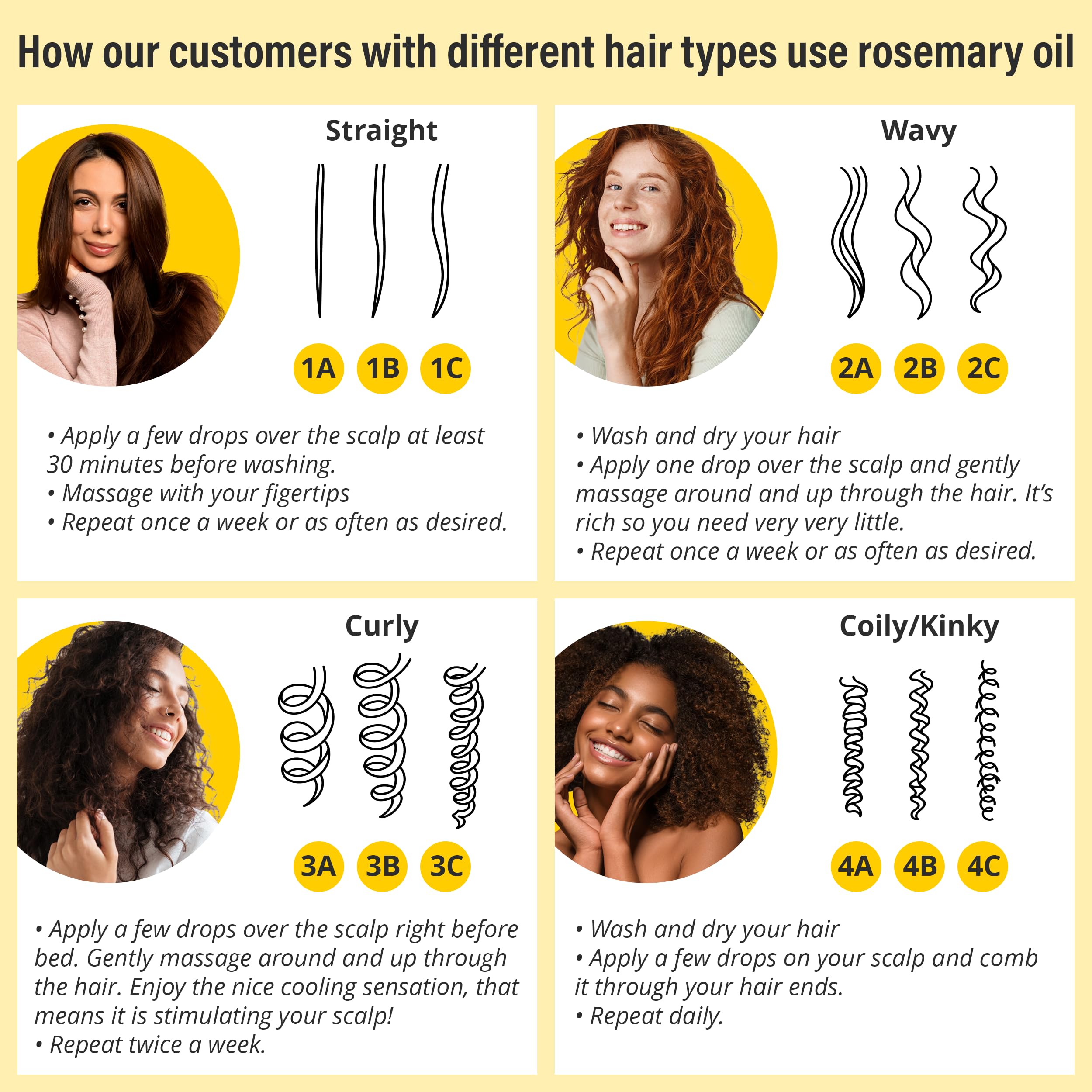 Seven Minerals Rosemary Oil for Hair Growth with Biotin & Keratin – 2 fl oz