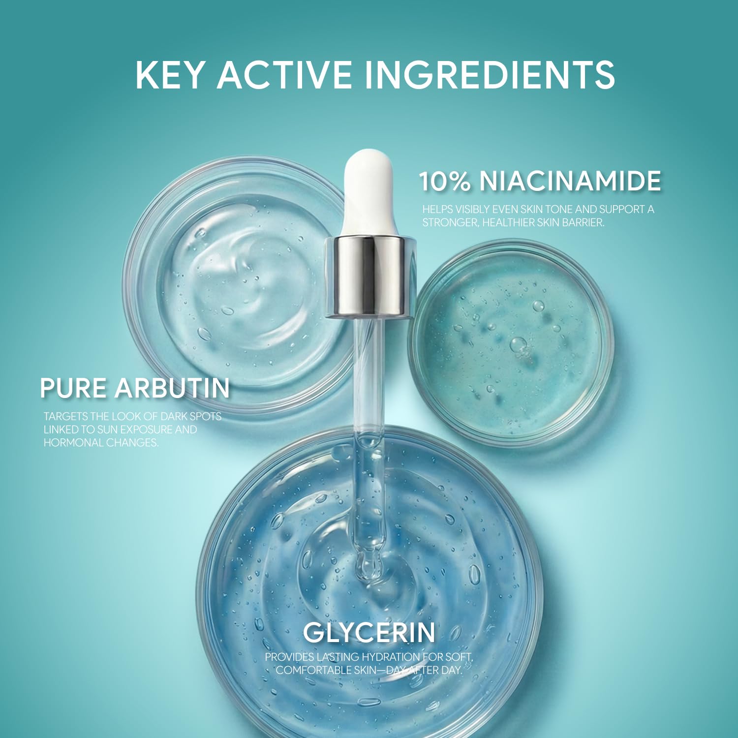 SEYOUL Advanced Youth Rejuvenating Serum – 10% Niacinamide + Arbutin, 50ml