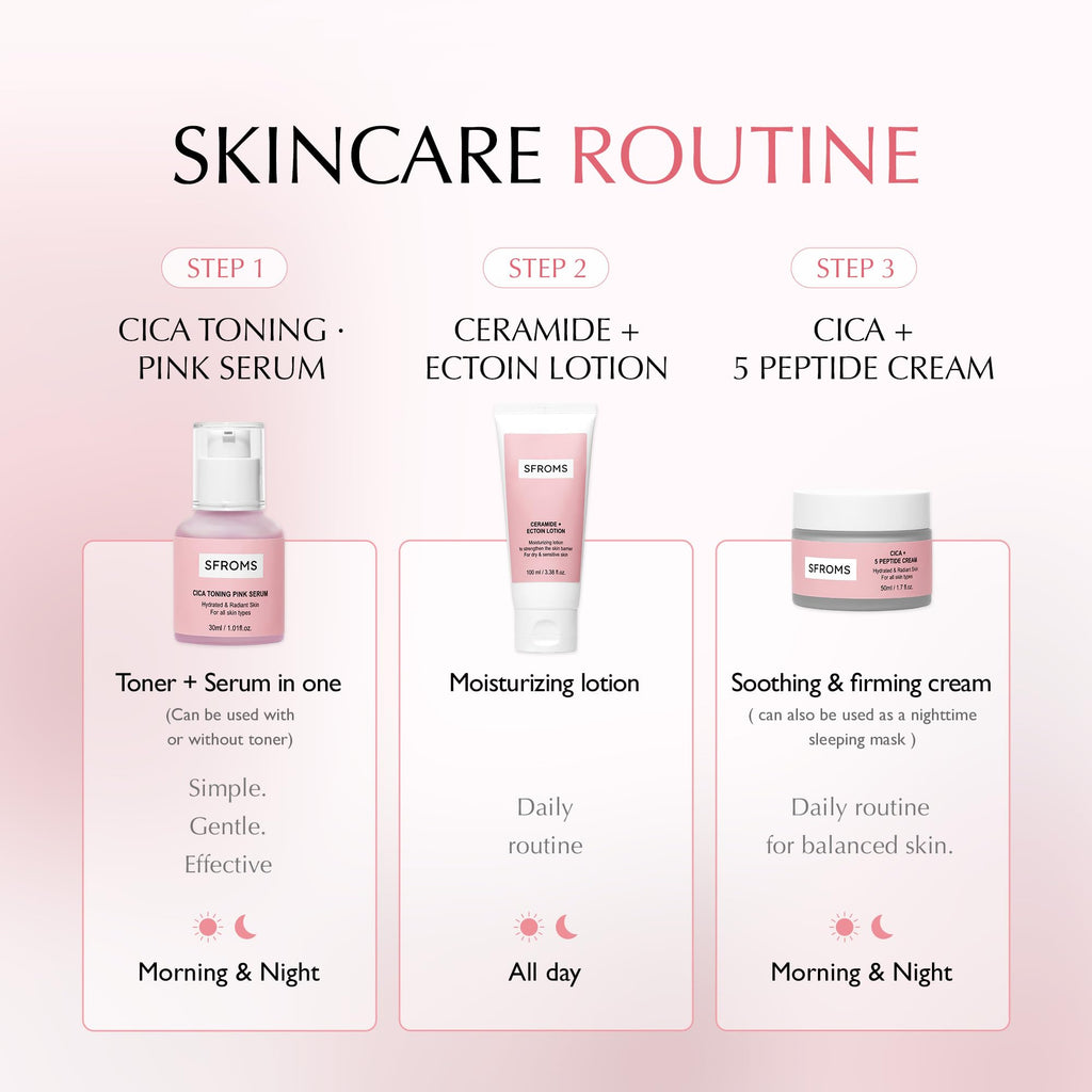SFROMS Cica Exosome & 5 Peptide Daily Moisturizer – Soothing & Firming for Sensitive Skin (50ml)