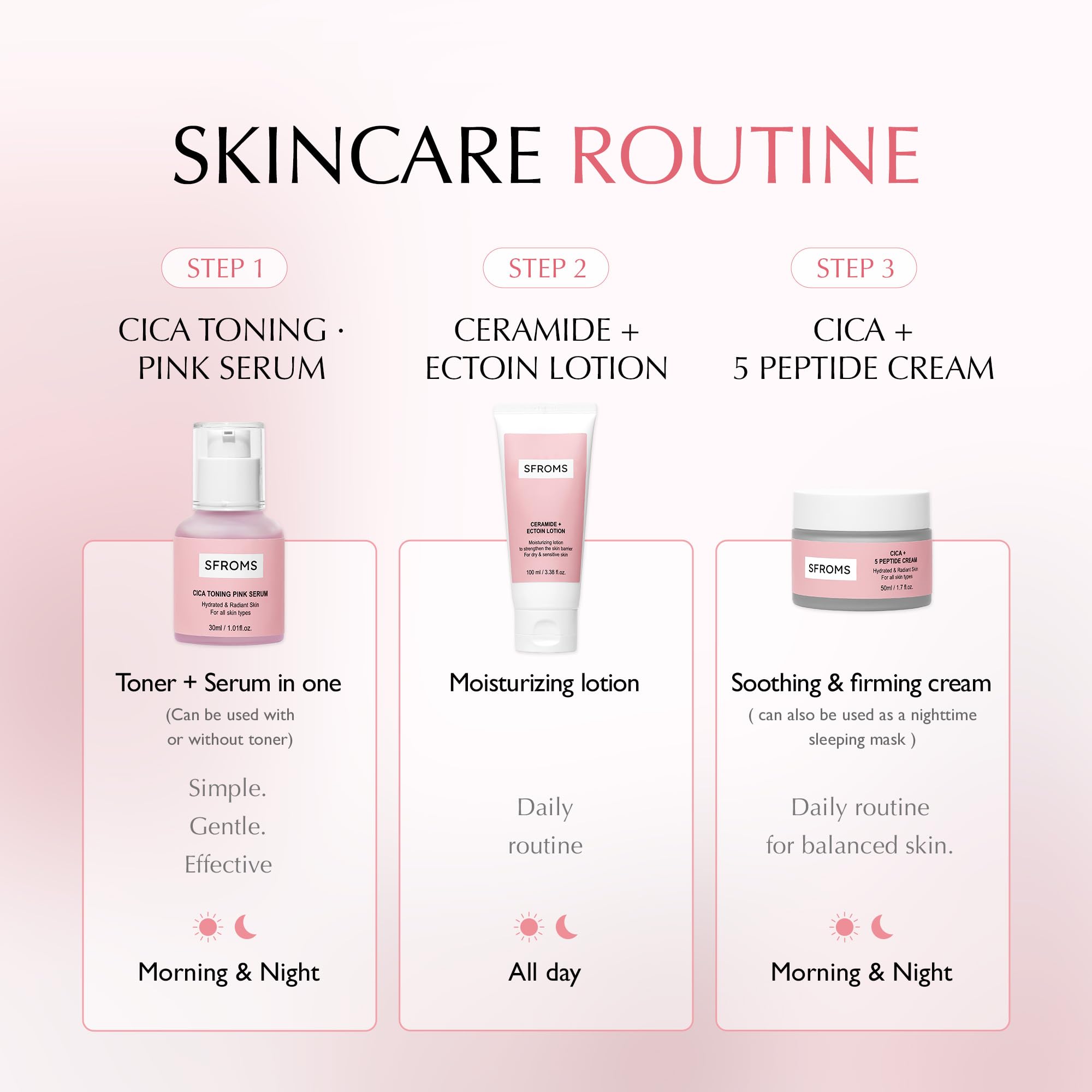 SFROMS Cica Exosome & 5 Peptide Daily Moisturizer – Soothing & Firming for Sensitive Skin (50ml)