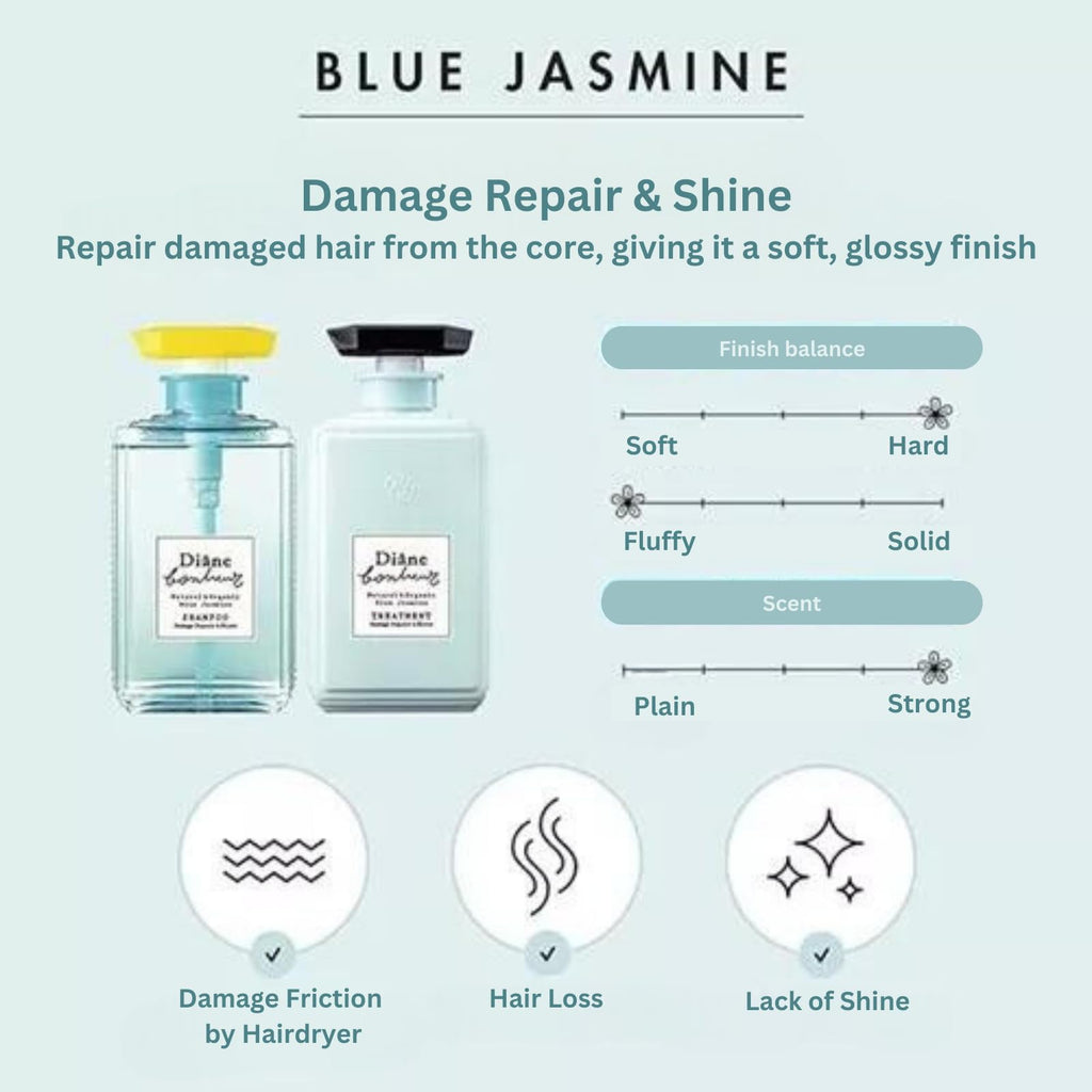 Diane Bonheur Moist Diane Hydrating Shampoo – Blue Jasmine, 16.9 oz / 500 mL, Sulfate & Silicone Free