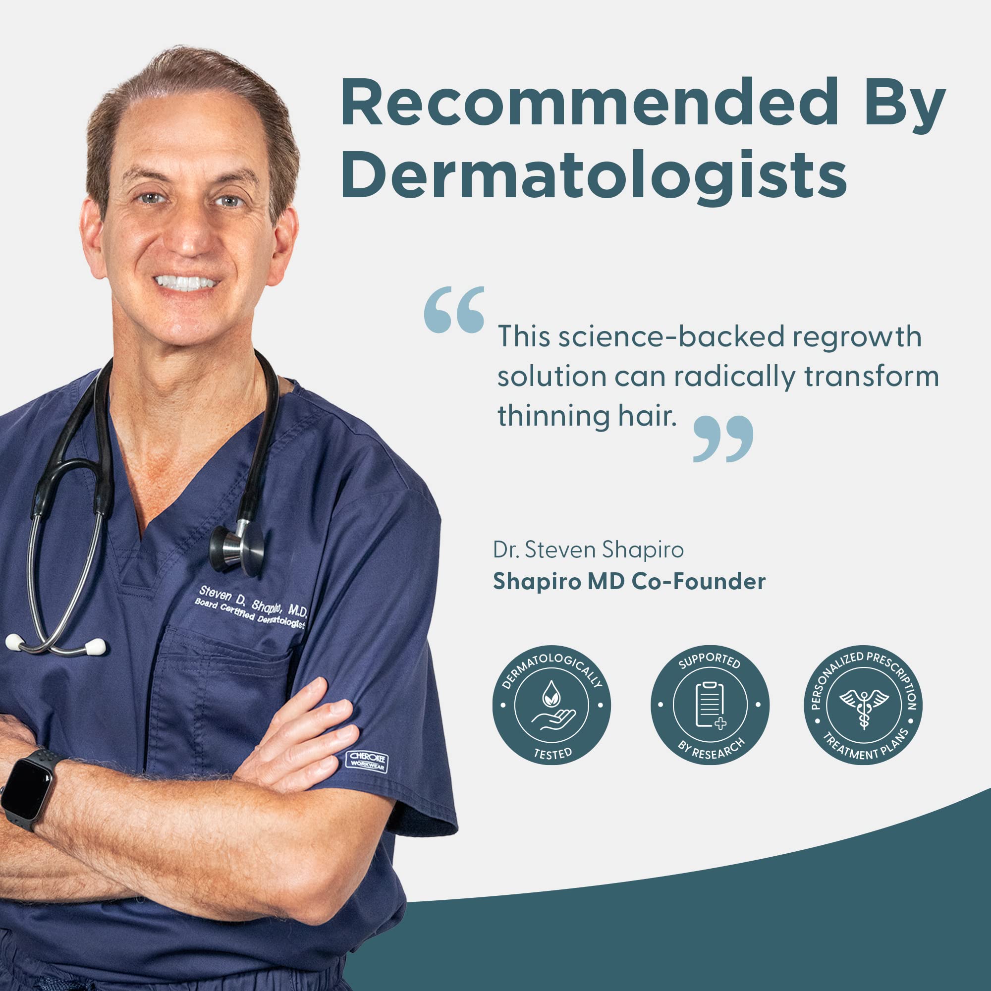 Shapiro MD Hair Growth Experts Minoxidil 5% Topical Solution for Men's Hair Growth – 2 Month Supply