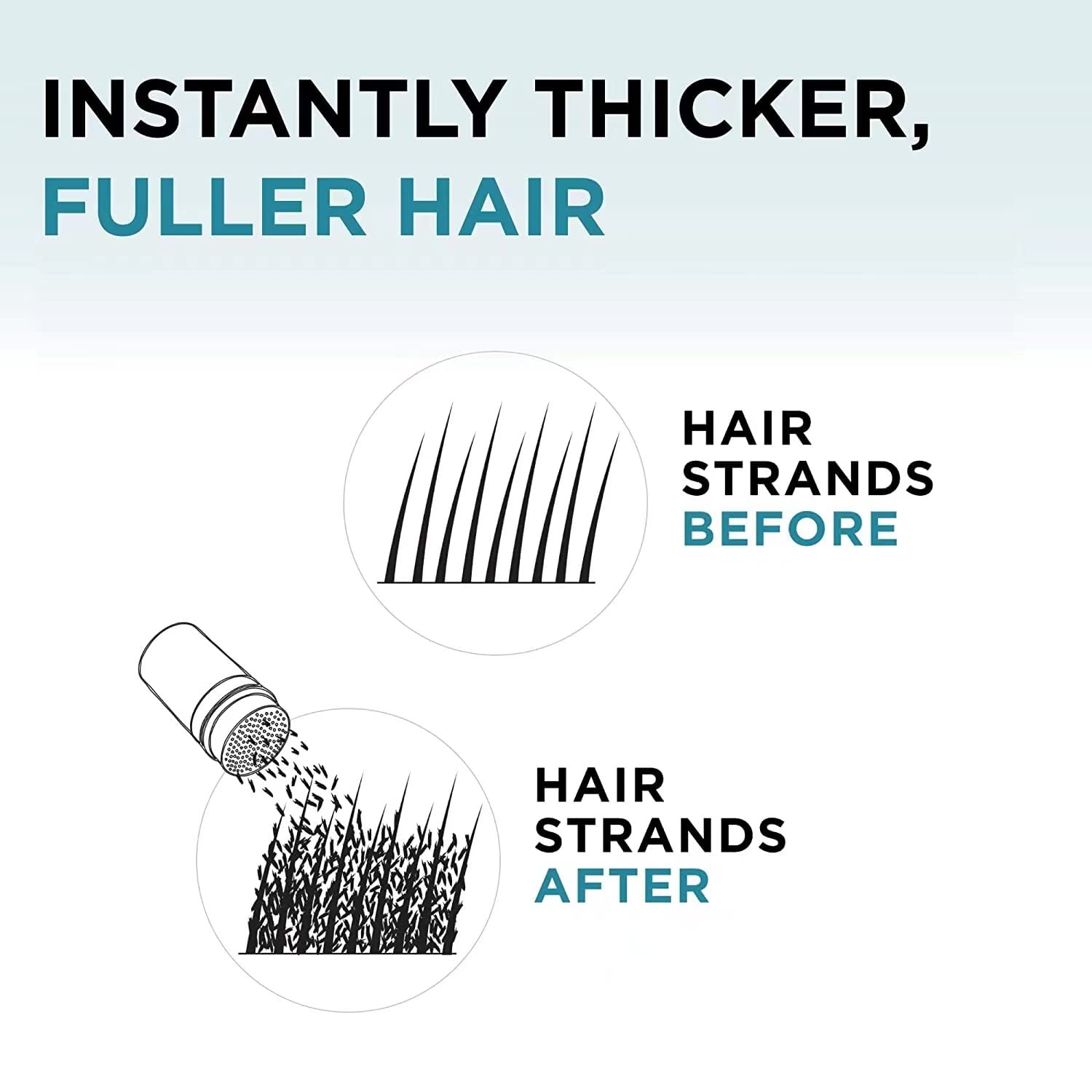 SHIFAKOU Hair Building Fibers with Spray Nozzle – Instant Fuller Hair (Dark Brown, 27.5g, 4 Shades)