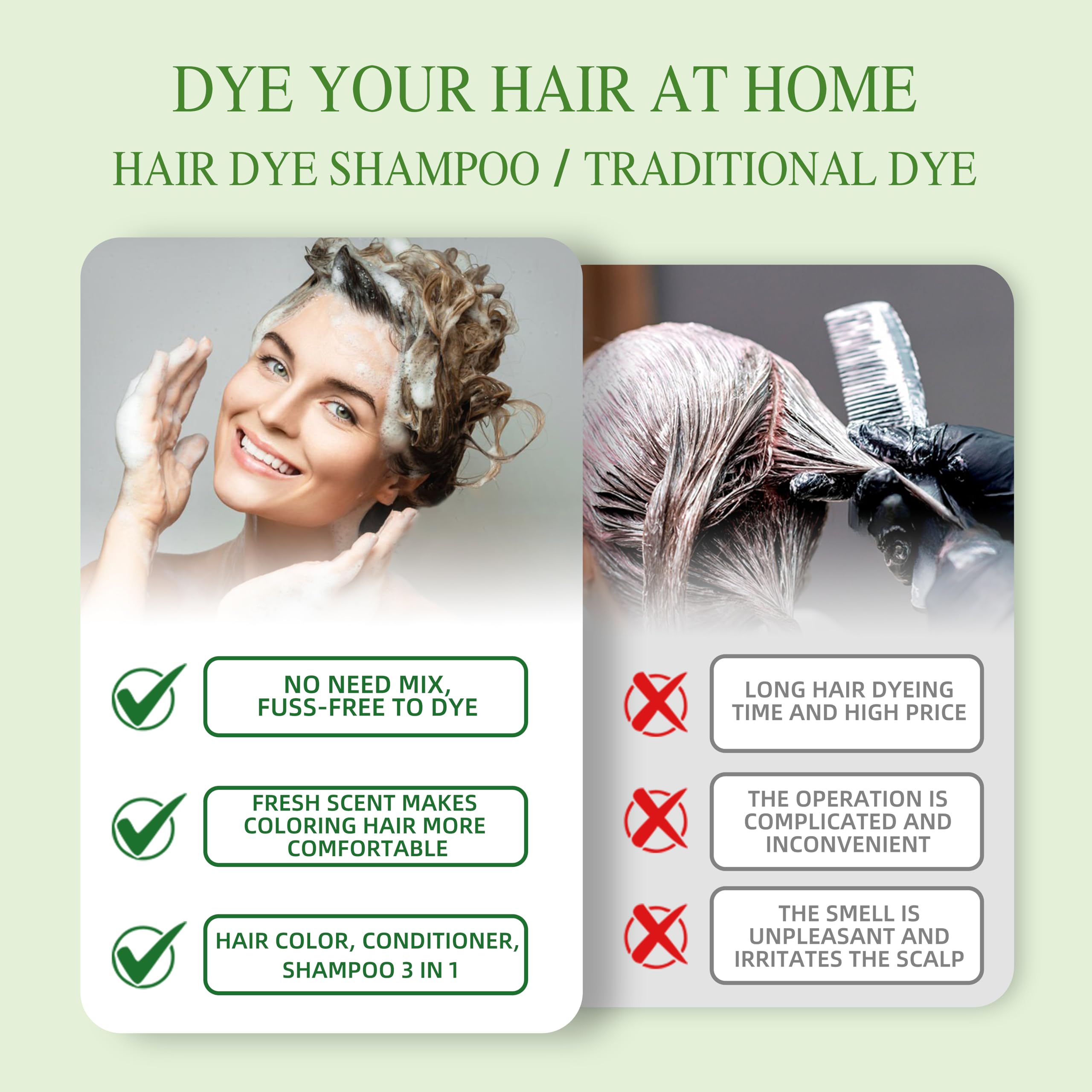 SHIHUANUO Hair Dye Shampoo 3-in-1 for Gray Hair Coverage – Herbal Natural Brown