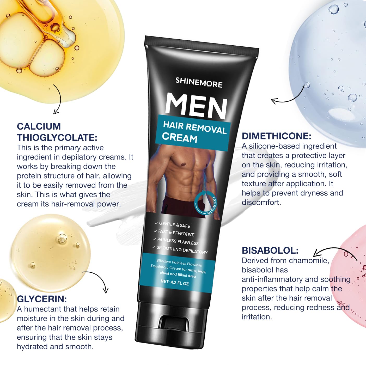 ShineMore Intimate Hair Removal Cream for Men | Pain-Free Depilatory Cream for Arms, Legs, Chest & Pubic Area - 4.2 oz