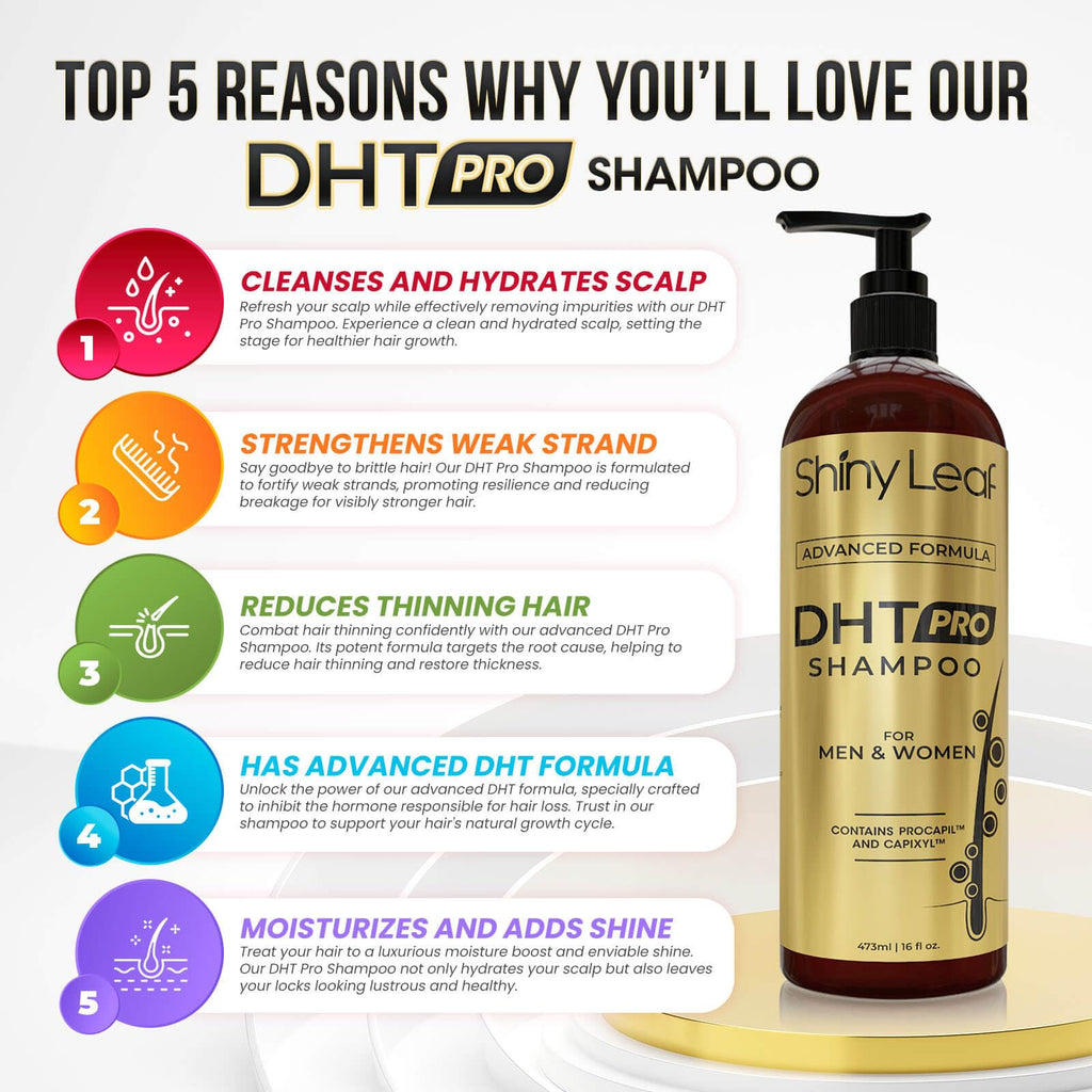 Shiny Leaf DHT Pro Shampoo – Advanced Formula with Procapil & Capixyl (USA Made)