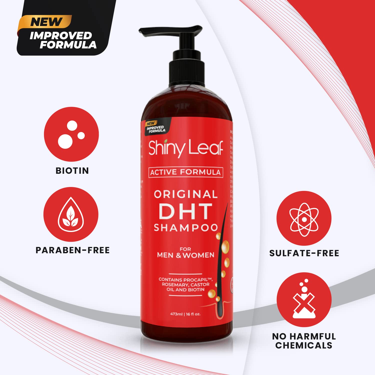 Shiny Leaf Anti-Hair Loss Shampoo with Biotin | Sulfate-Free DHT Blocking Formula for Men & Women – 16 oz