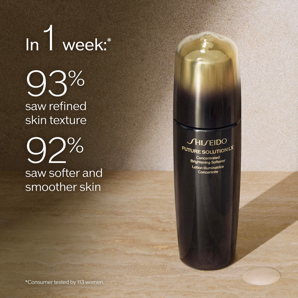 Shiseido Future Solution LX Concentrated Brightening Softener Refill 170 mL | Anti-Aging Facial Lotion for All Skin Types