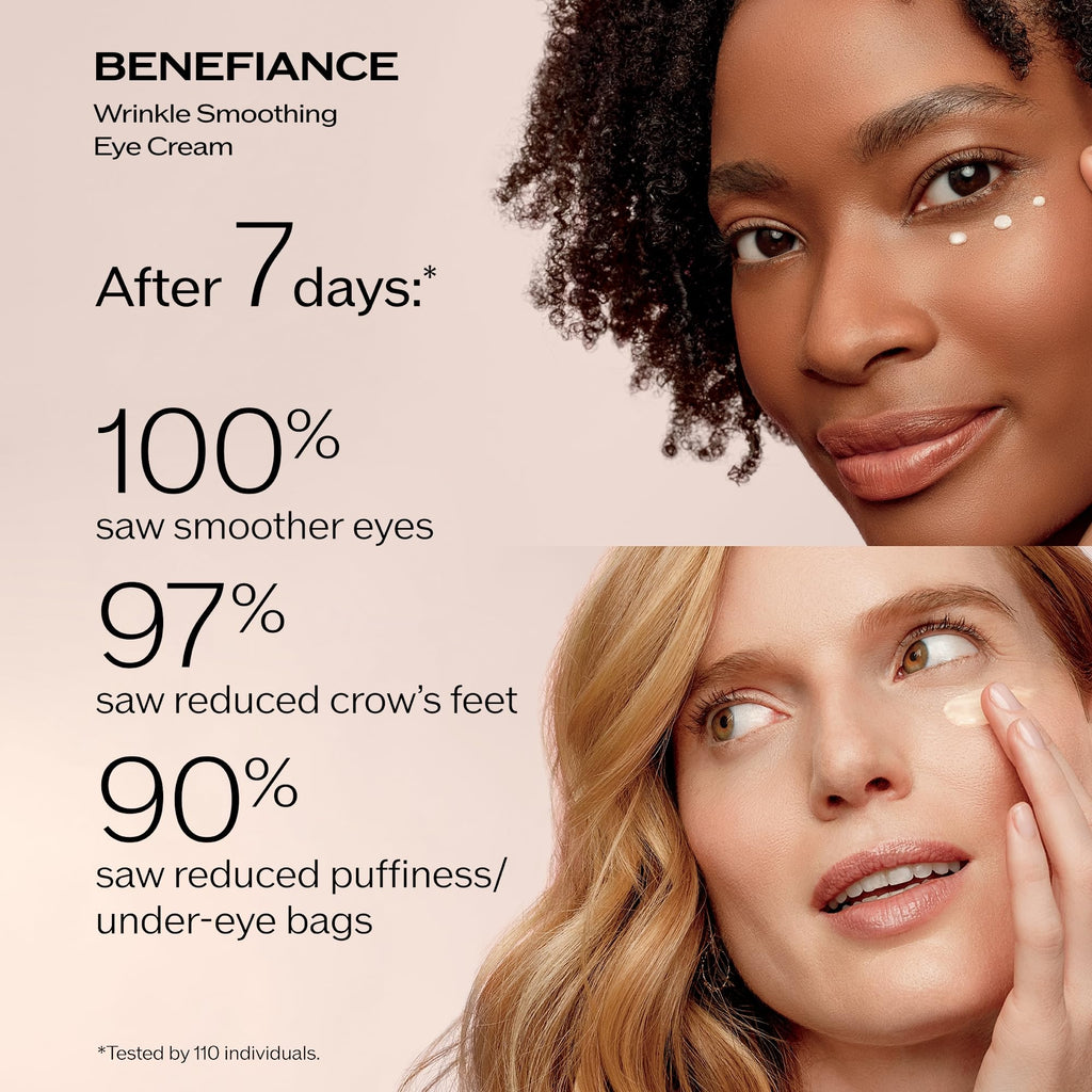 Shiseido Wrinkle Smoothing Ritual Set — Benefiance Day Cream SPF23 50ml + Cleansing Foam 50ml + Eudermine Essence 30ml + Night Cream 15ml | $133 Value