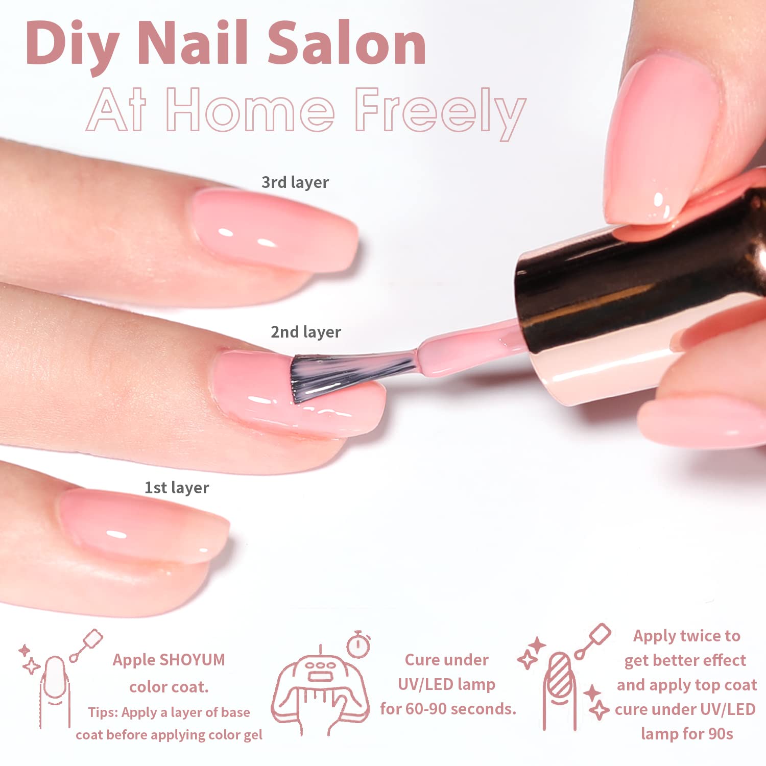 SHOYUM Jelly Pink Gel Nail Polish Set – 10 Nude Pink Colors for DIY Manicures