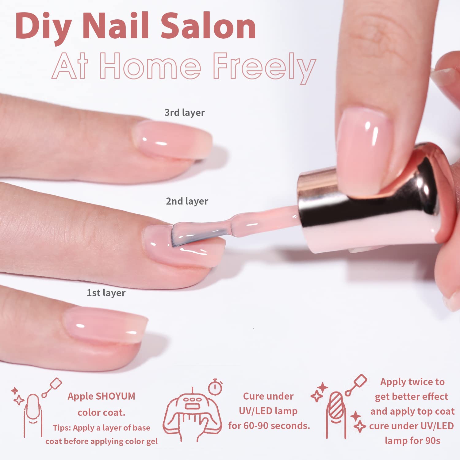 SHOYUM Jelly Pink Gel Nail Polish Set – 10 Nude Pink Colors for DIY Manicure | UV Gel Polish Kit