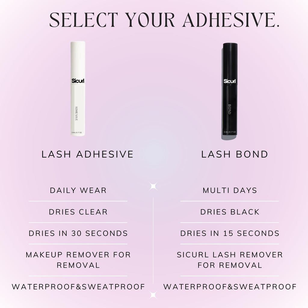 Sicurl Lash Bond | 72H Waterproof Cluster Lash Glue | Quick Dry Formula, Sensitive Eyes Safe, Cruelty Free – 0.17 oz