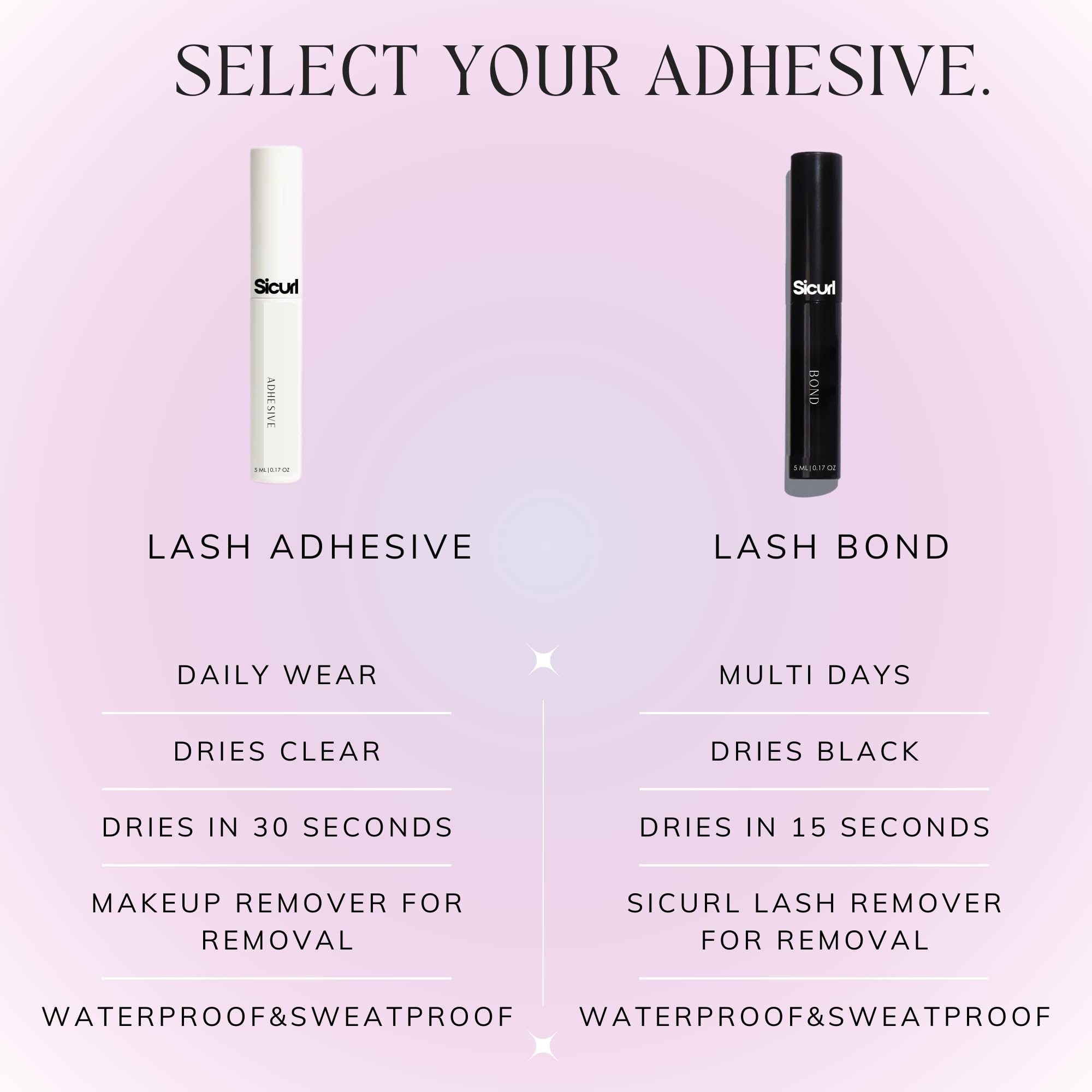 Sicurl Lash Bond | 72H Waterproof Cluster Lash Glue | Quick Dry Formula, Sensitive Eyes Safe, Cruelty Free – 0.17 oz