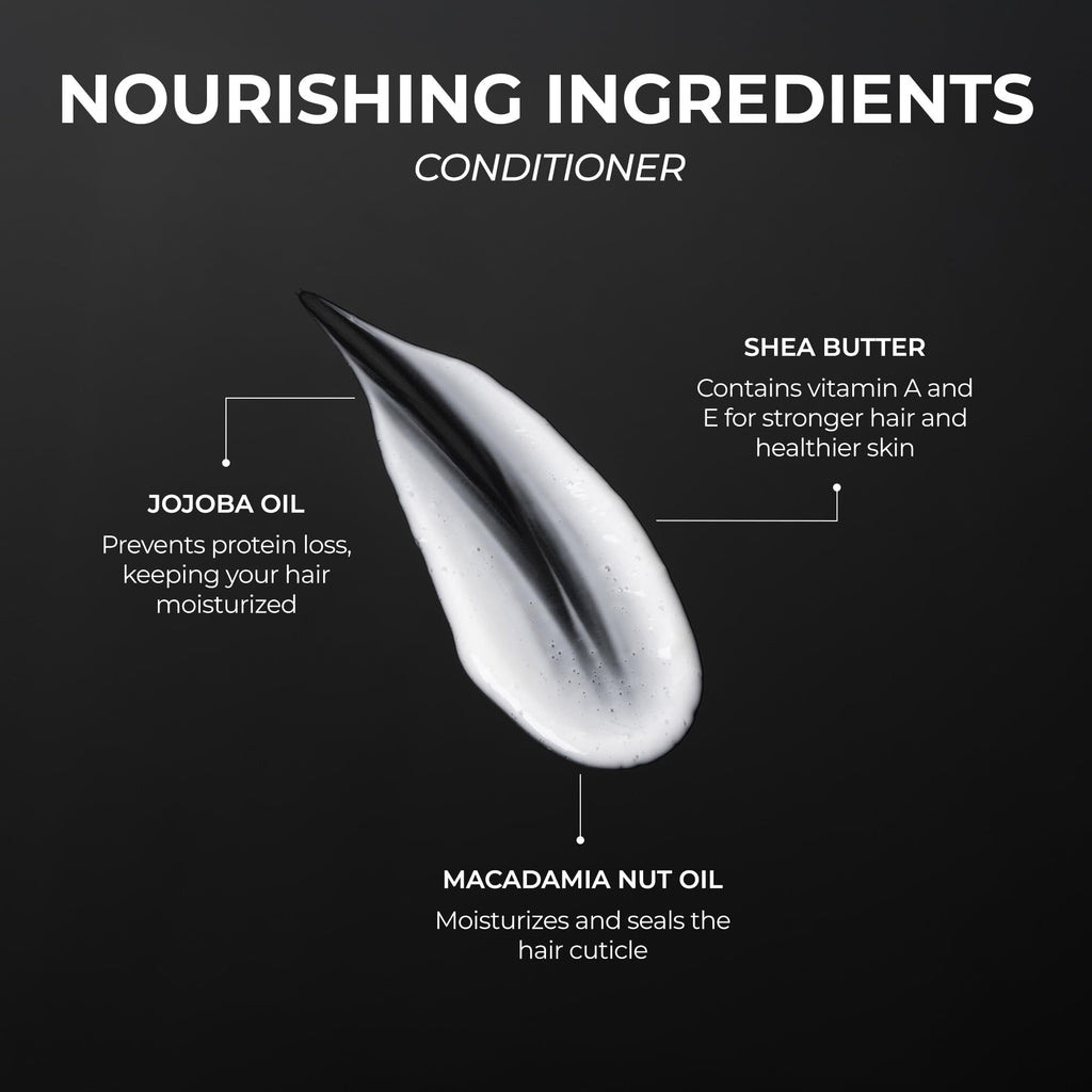 SIMPLER HAIR COLOR: Color Protecting Shampoo & Conditioner for Men – Sweet Agave Scent