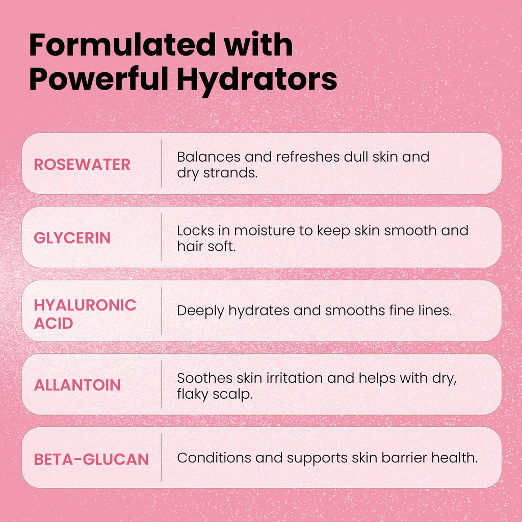 Simplified Skin Rosewater & Glycerin Spray – Hydrating Facial Mist (4 oz)