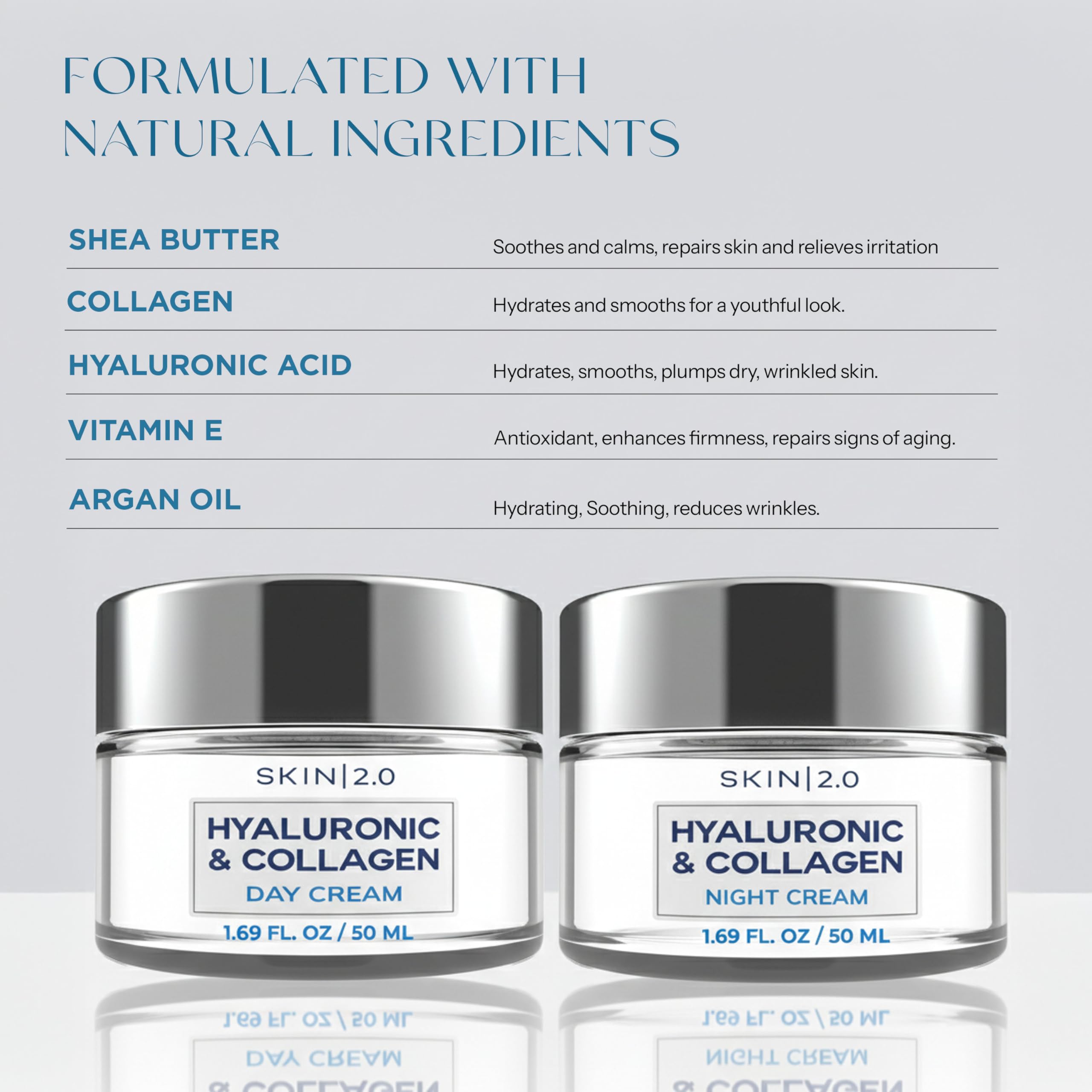 Skin 2.0 Hyaluronic Acid & Collagen Face Moisturizer – Deep Hydration & Firming Day & Night Duo