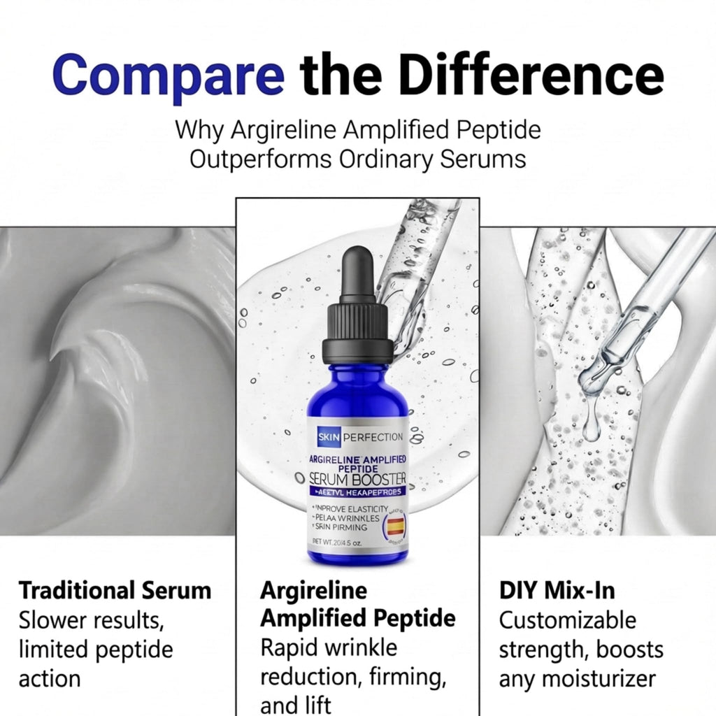 Skin Perfection Argireline Amplified Peptide Solution – DIY Anti-Aging Booster with Acetyl Hexapeptide-8