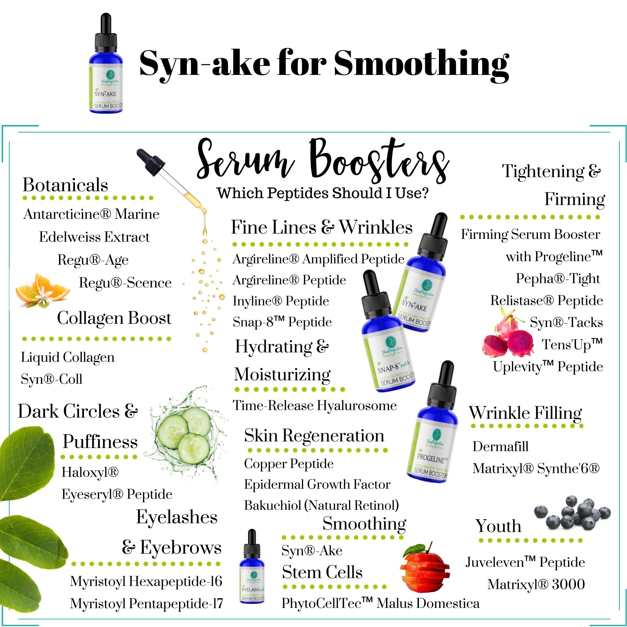 Skin Perfection Syn-AKE Serum Booster – DIY Peptide Anti-Aging for Expression Lines, 0.5 oz