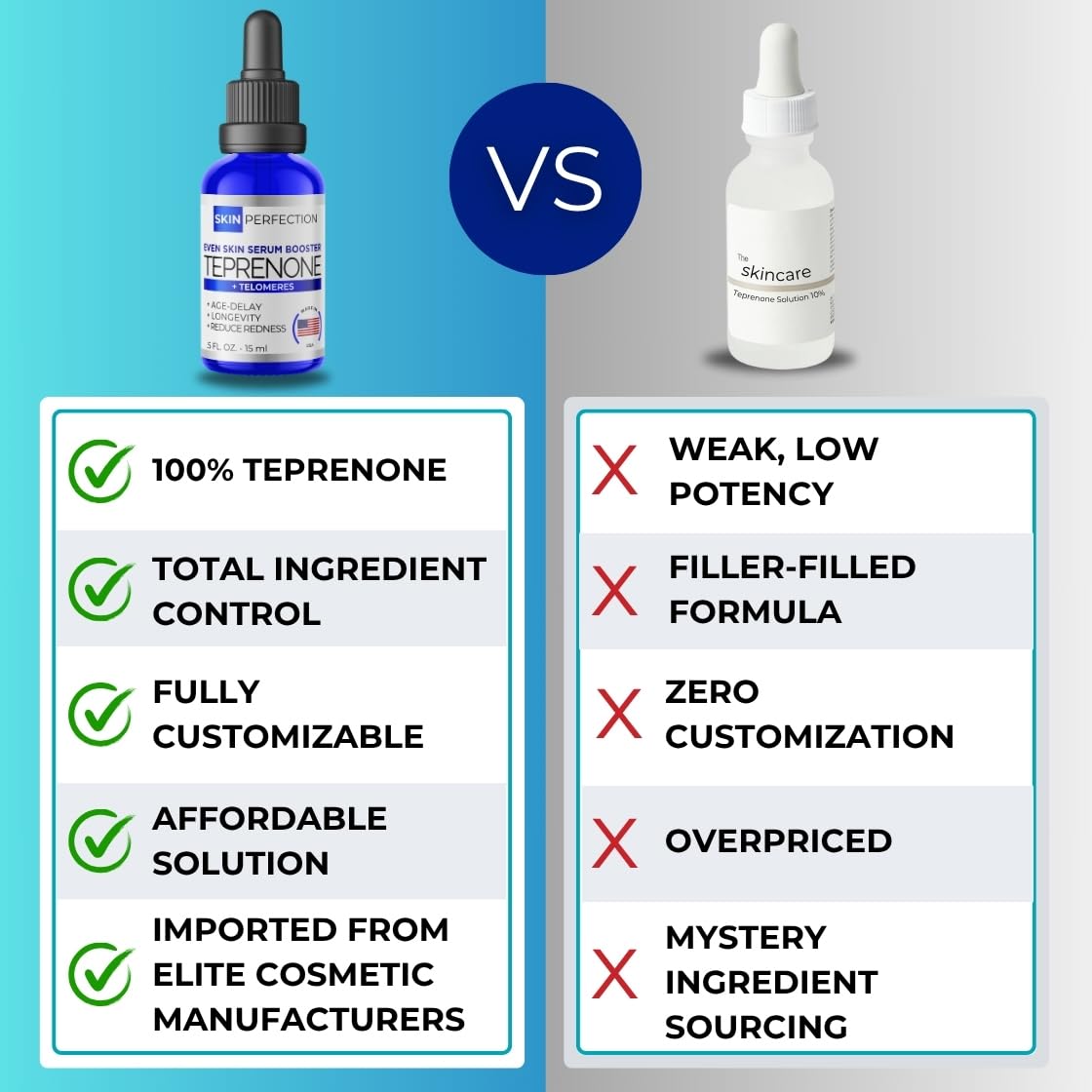 Skin Perfection Teprenone Serum Booster – DIY Anti-Aging Peptide for Hydration