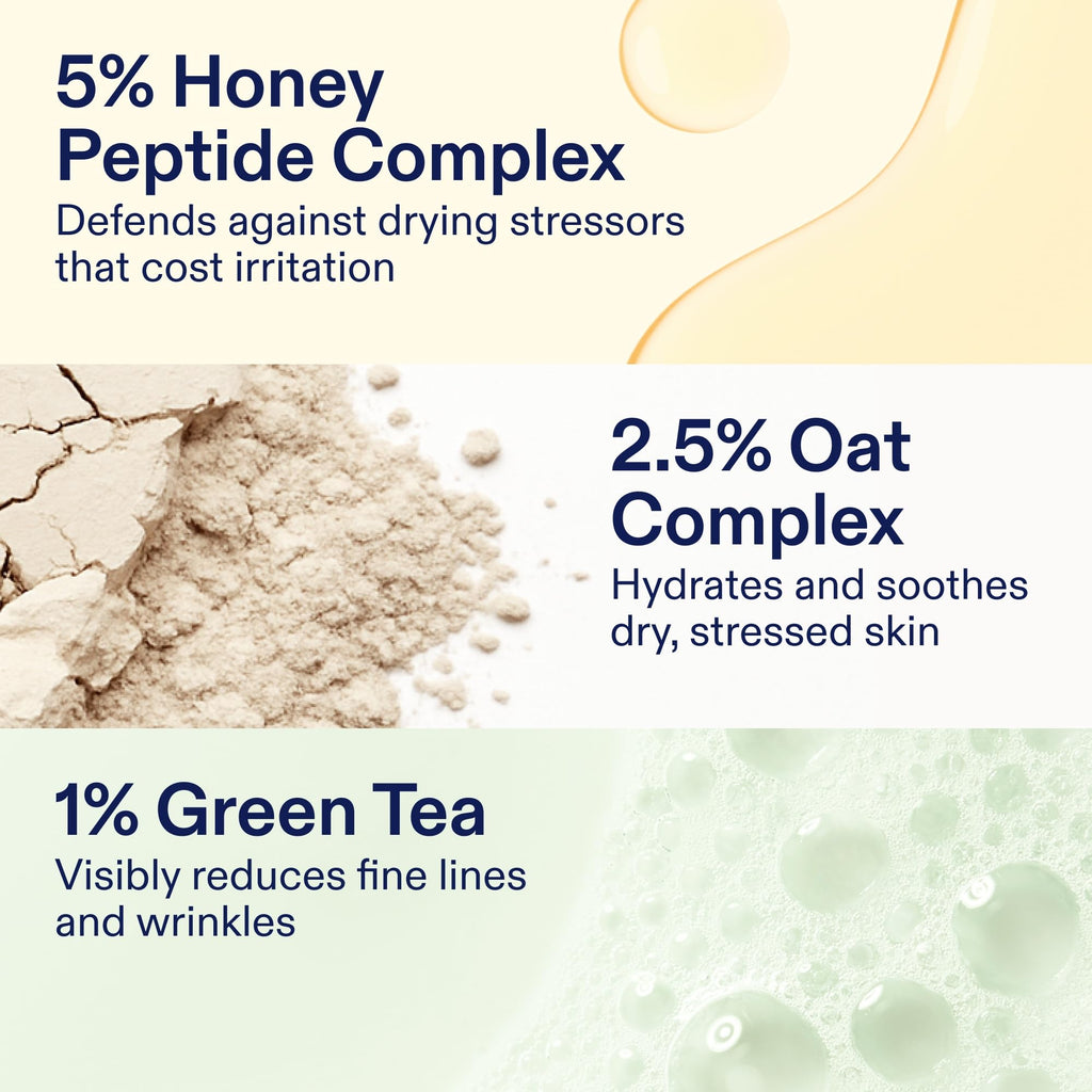 Skinfix Antioxidant Tetrapeptide Soothing Treatment – Overnight Mask (1.7 oz)