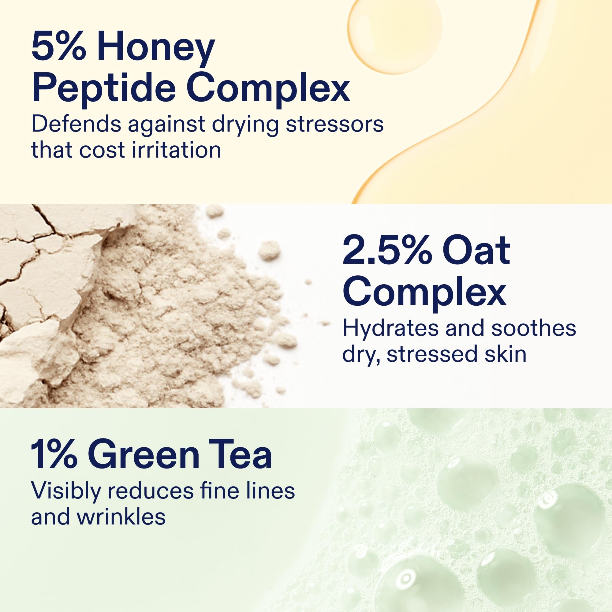 Skinfix Antioxidant Tetrapeptide Soothing Treatment – Overnight Mask (1.7 oz)