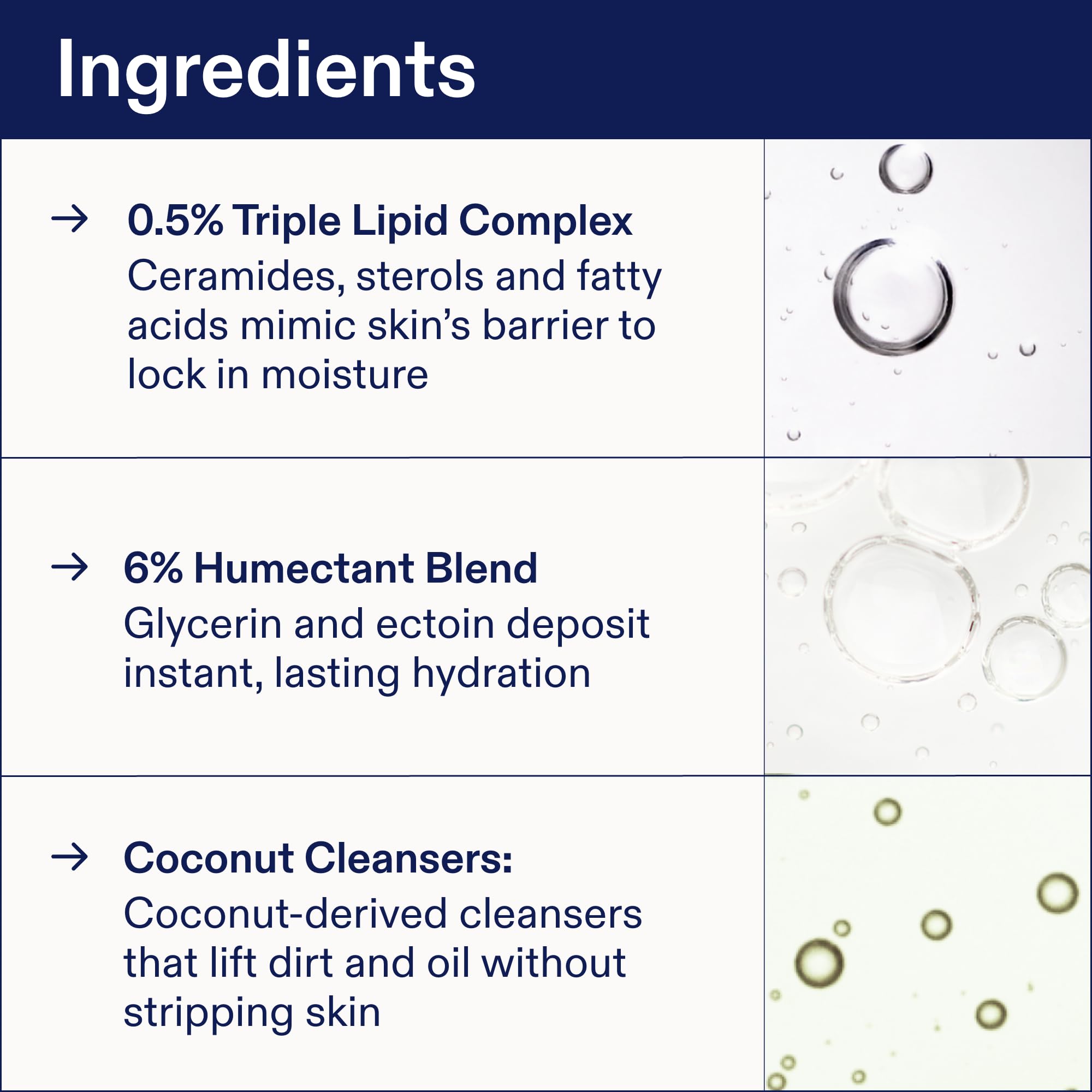 Skinfix Ceramide + Ectoin Gentle Gel Cleanser Mini – Removes Makeup & SPF, Hydrates Skin | Vegan & Cruelty-Free