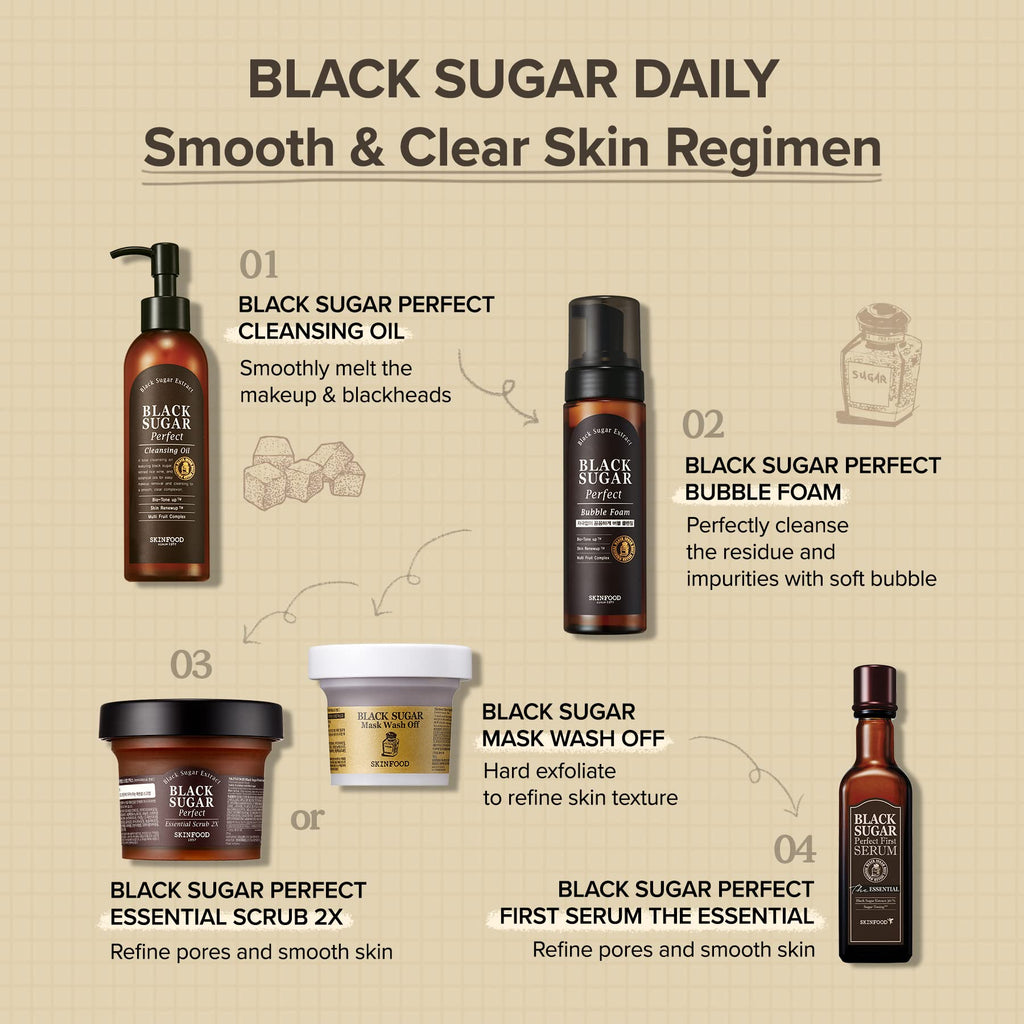 SKINFOOD 1957 Black Sugar Mask Wash Off Exfoliator – 3.53 oz | Exfoliating Facial Scrub
