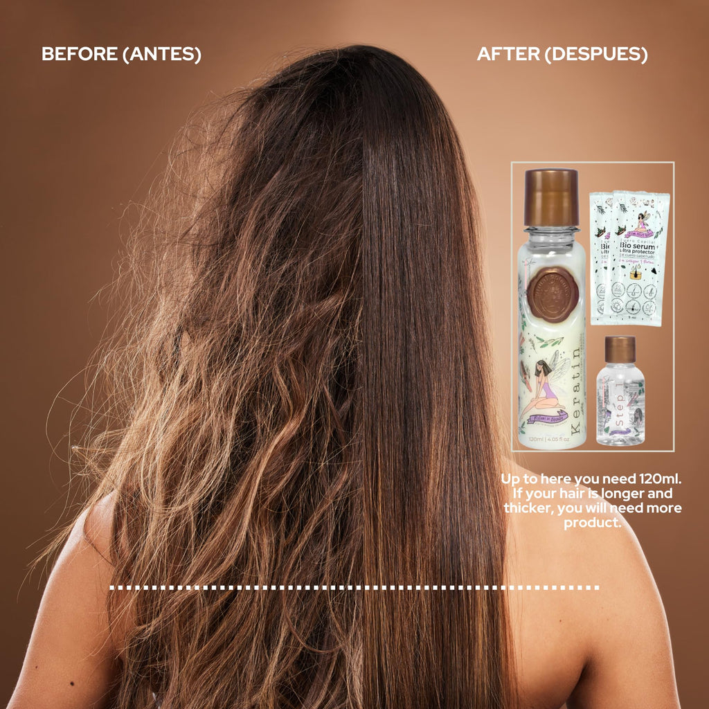 Skin Revolution Ritual Botánico Keratina Orgánica – Organic Keratin Hair Treatment (1 Liter)