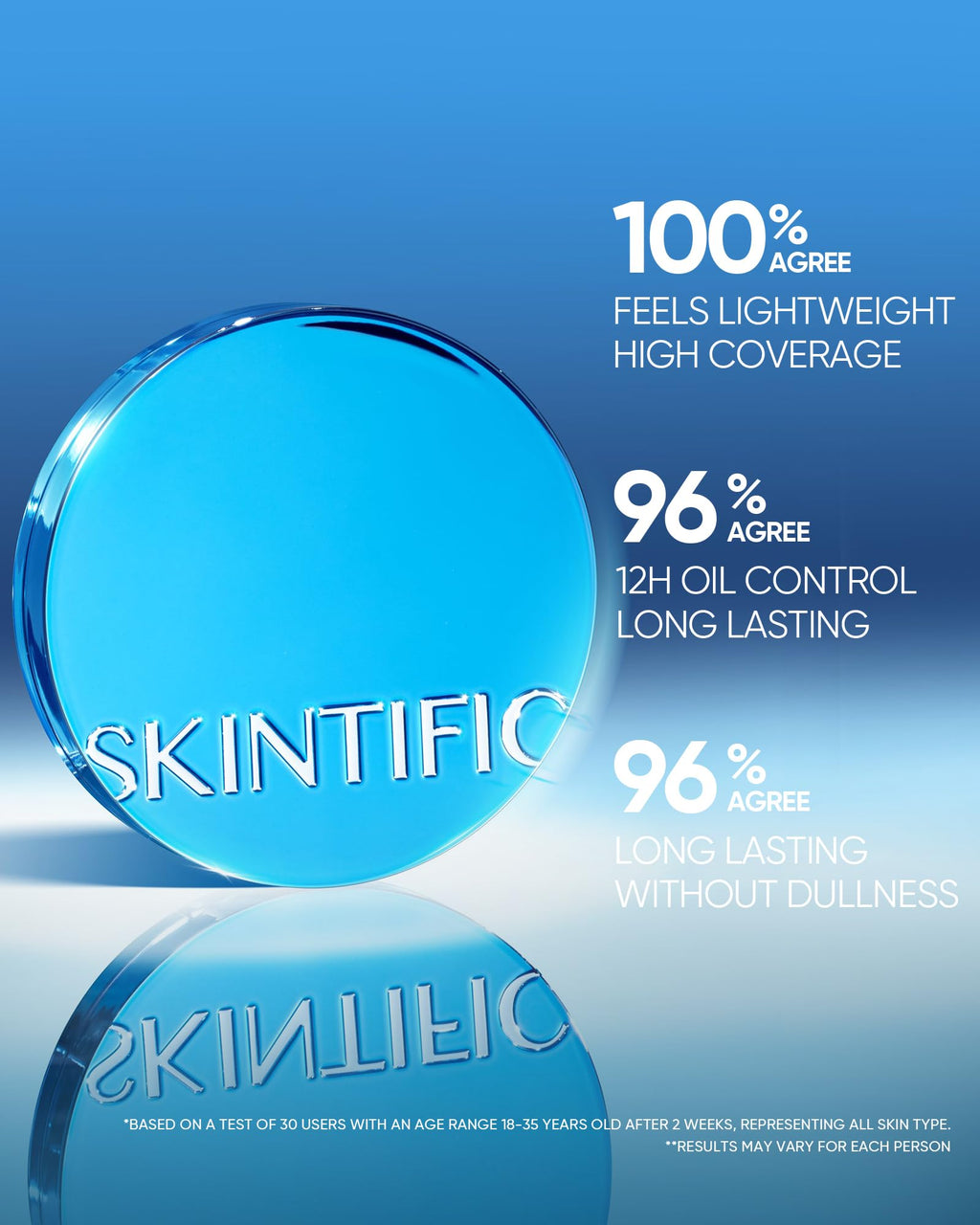 SKINTIFIC Velvet Matte Cushion Foundation Blue #01 Vanilla | Full Coverage, 12H Oil Control, Waterproof