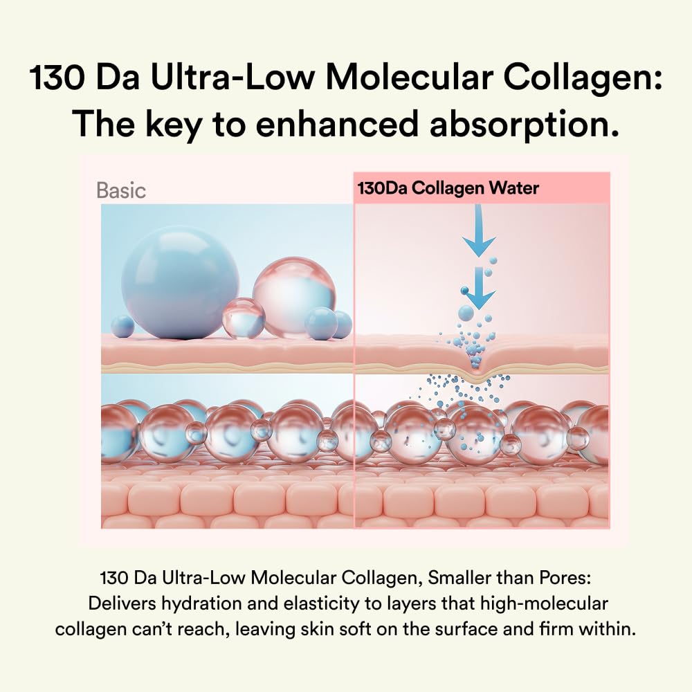 Skit Clover Collagen Hydrogel Patch – Glass Skin Glow & Firming with 7-Collagen Complex