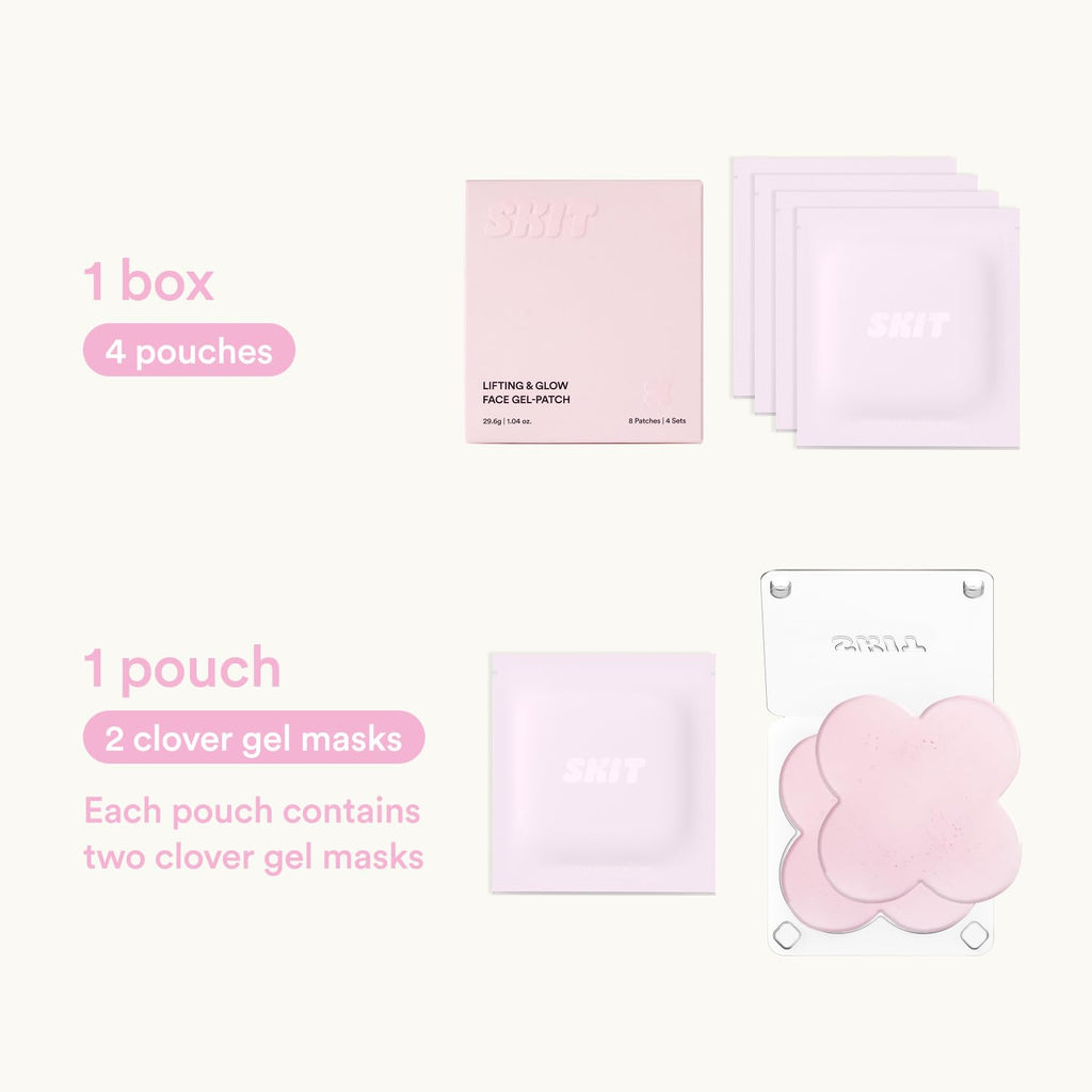 Skit Clover Collagen Hydrogel Patch – Glass Skin Glow & Firming with 7-Collagen Complex