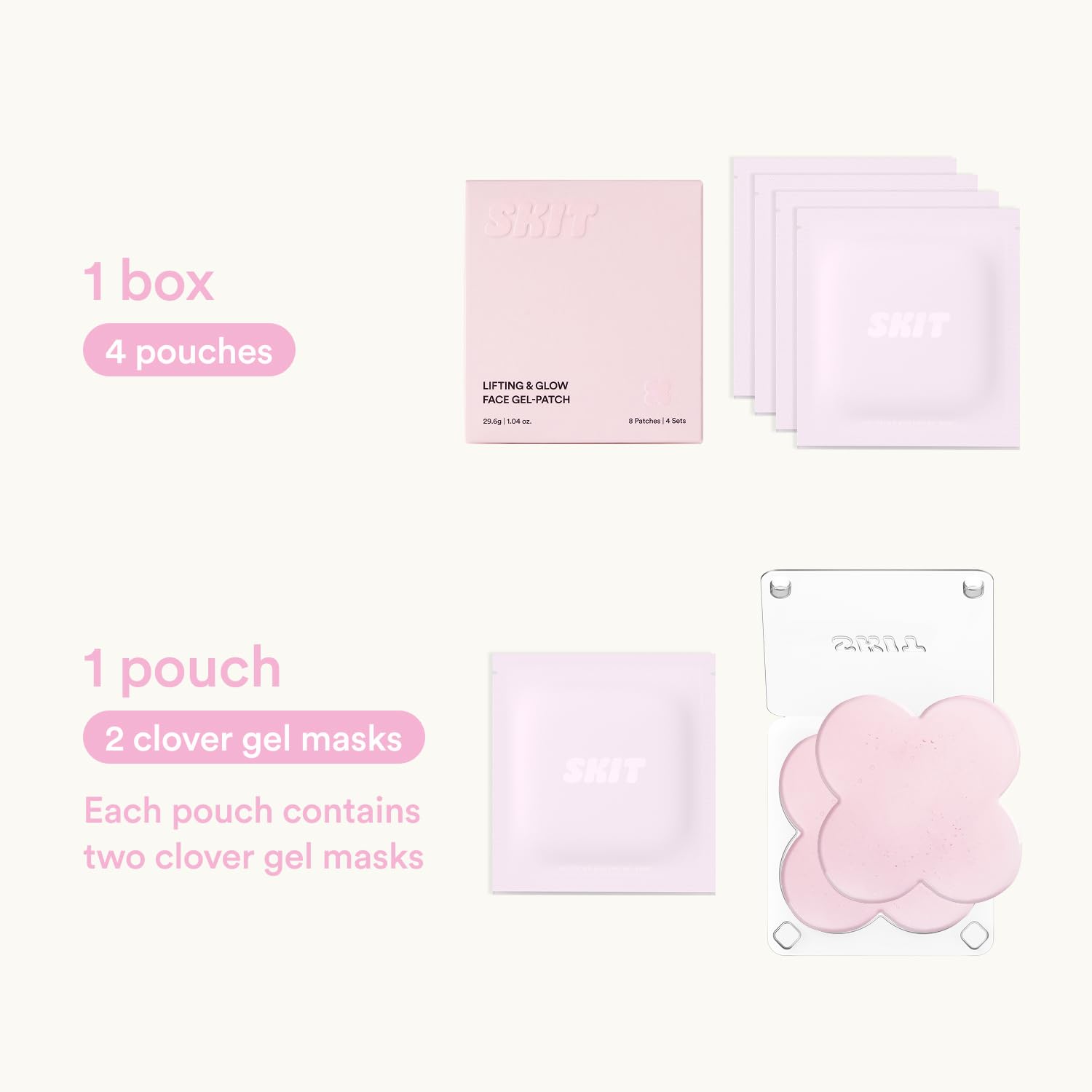 Skit Clover Collagen Hydrogel Patch – Glass Skin Glow & Firming with 7-Collagen Complex