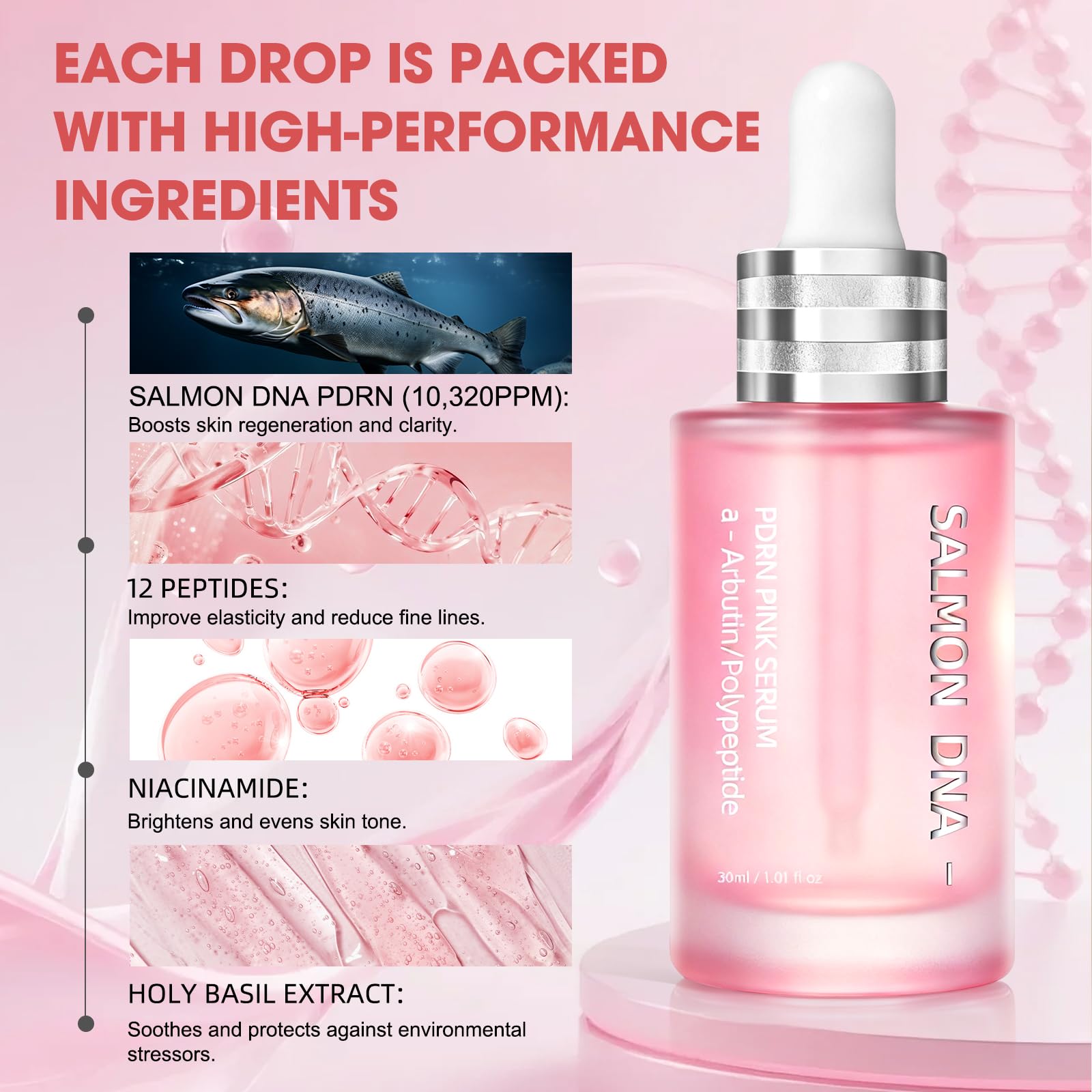 SKSOYT Pink Peptide 12 PDRN Serum – Salmon DNA, 12 Peptides + Niacinamide, 30ml