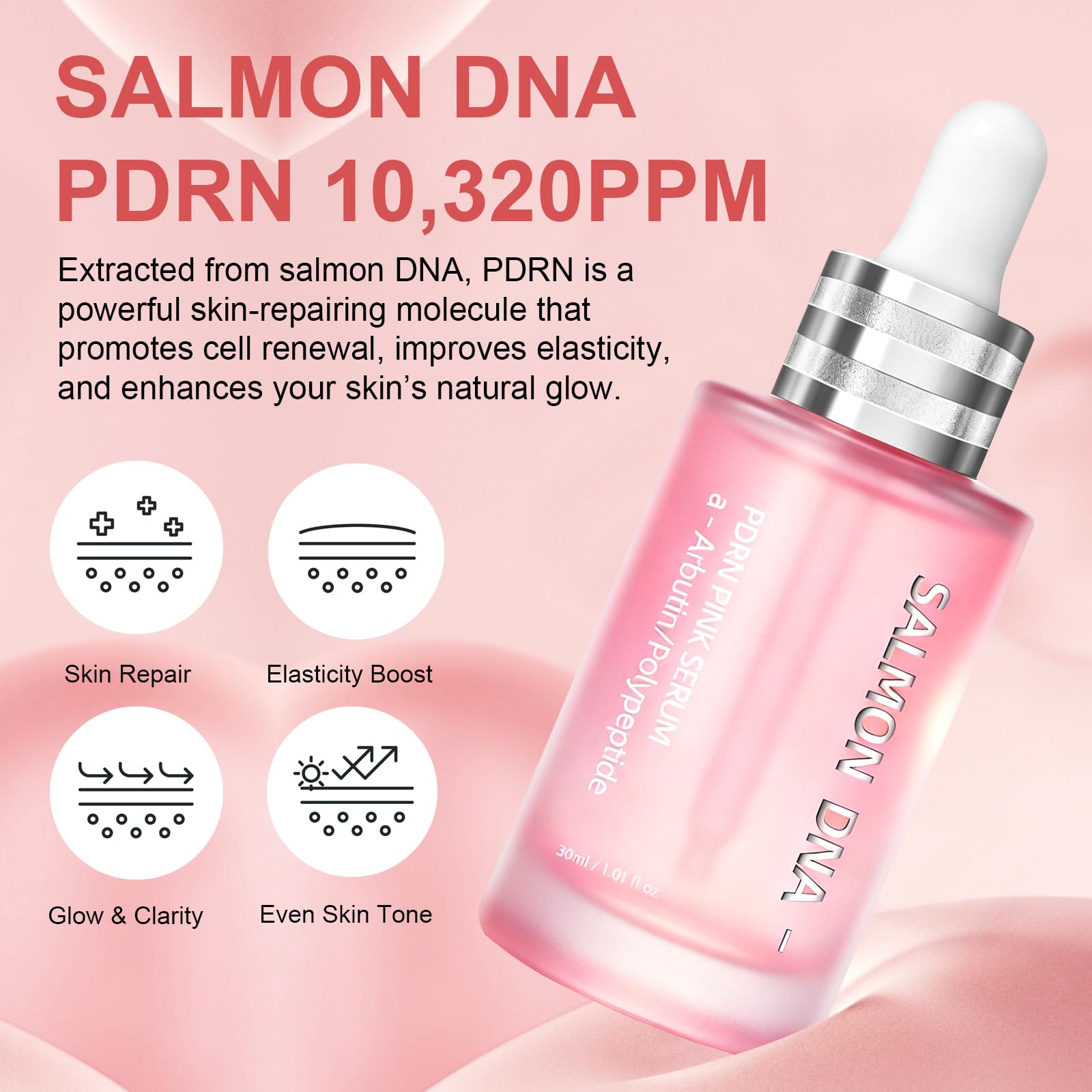 SKSOYT Pink Peptide 12 PDRN Serum – Salmon DNA, 12 Peptides + Niacinamide, 30ml