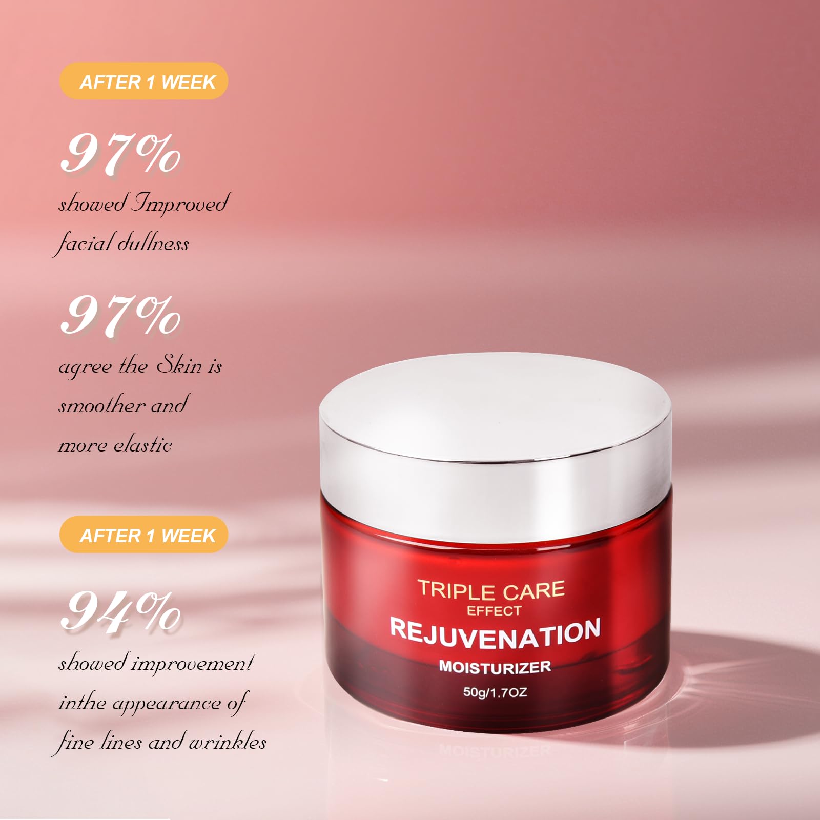 SKSOYT Triple Power Anti-Aging Moisturizer – Retinol, Hyaluronic Acid, Vitamin C & Niacinamide