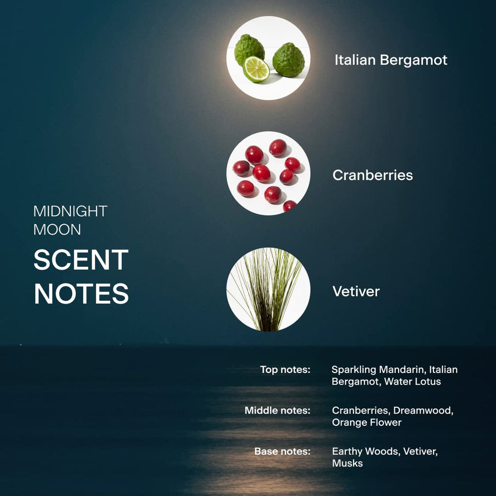 Skylar Midnight Moon Eau de Parfum – Hypoallergenic Clean Vegan Fragrance for Women & Men | Bergamot, Cranberries, Vetiver | 50 mL