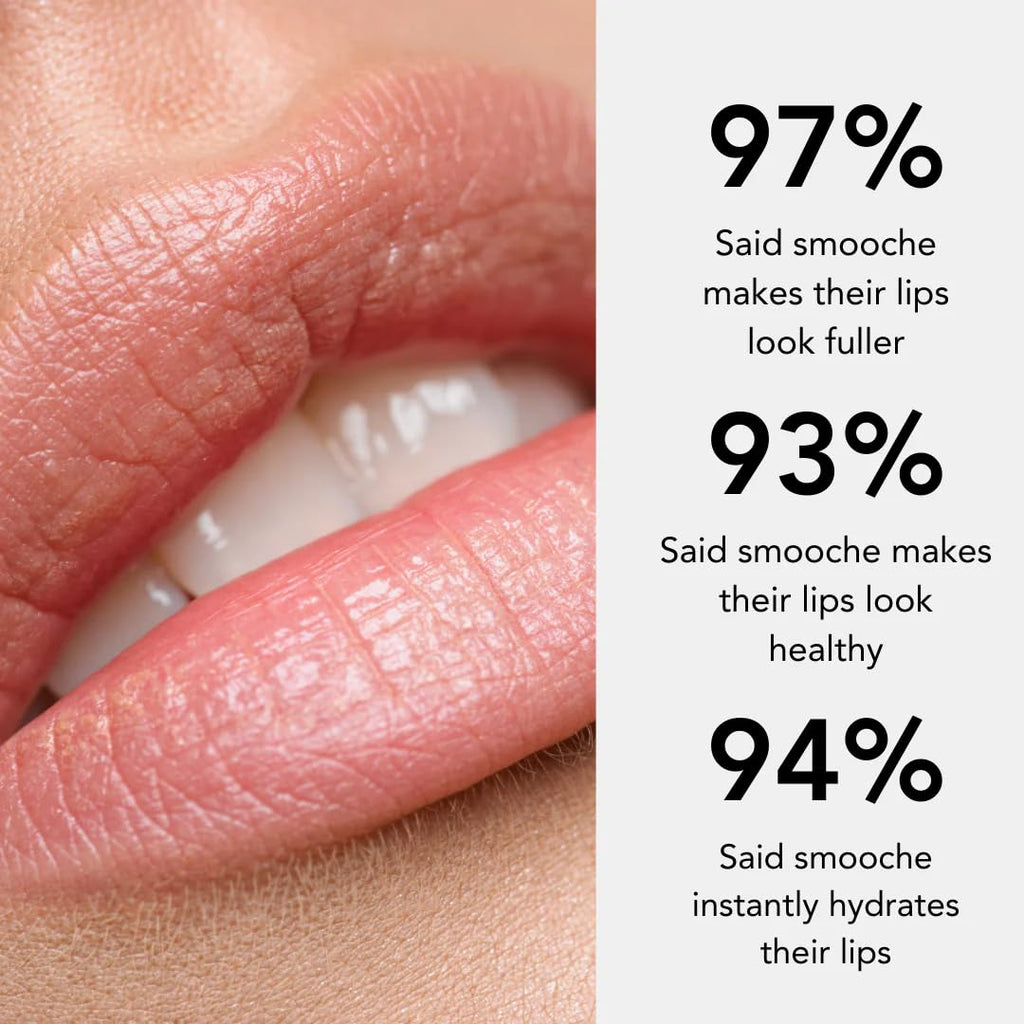 Smooche Long Lasting Lip Plumper | Hydration and Fuller Lips