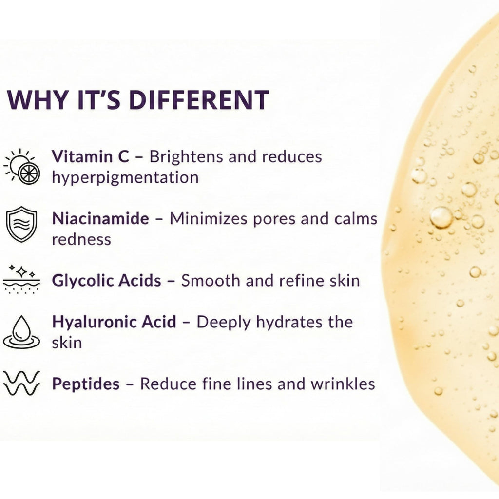 SNAYKAA Face Serum Niacinamide + Vitamin C + Hyaluronic Acid & Peptides – Brightening & Hydration | Made in USA