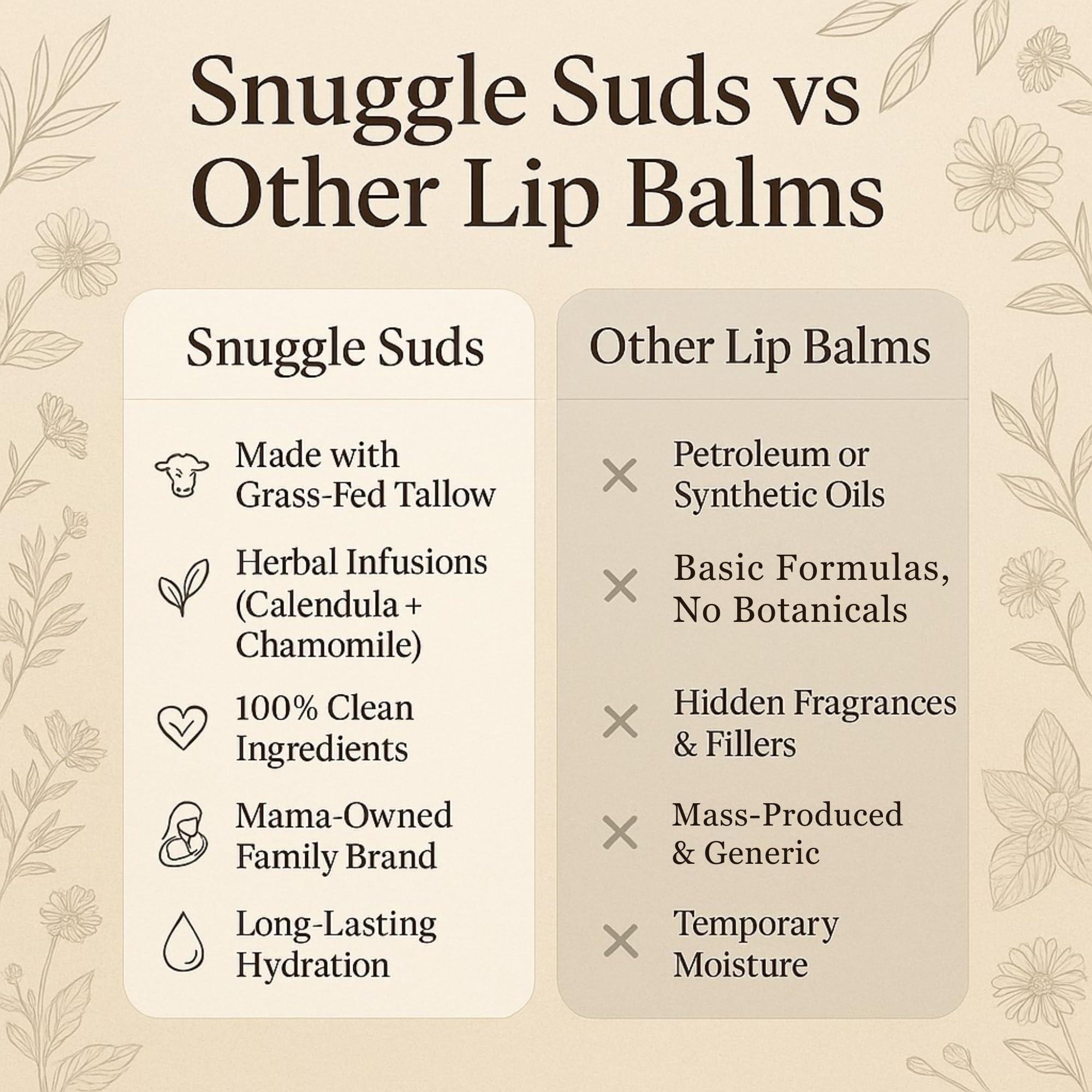 Snuggle Suds Grass-Fed Tallow Lip Balm 3-Pack – Vanilla Mint, Jojoba & Squalane