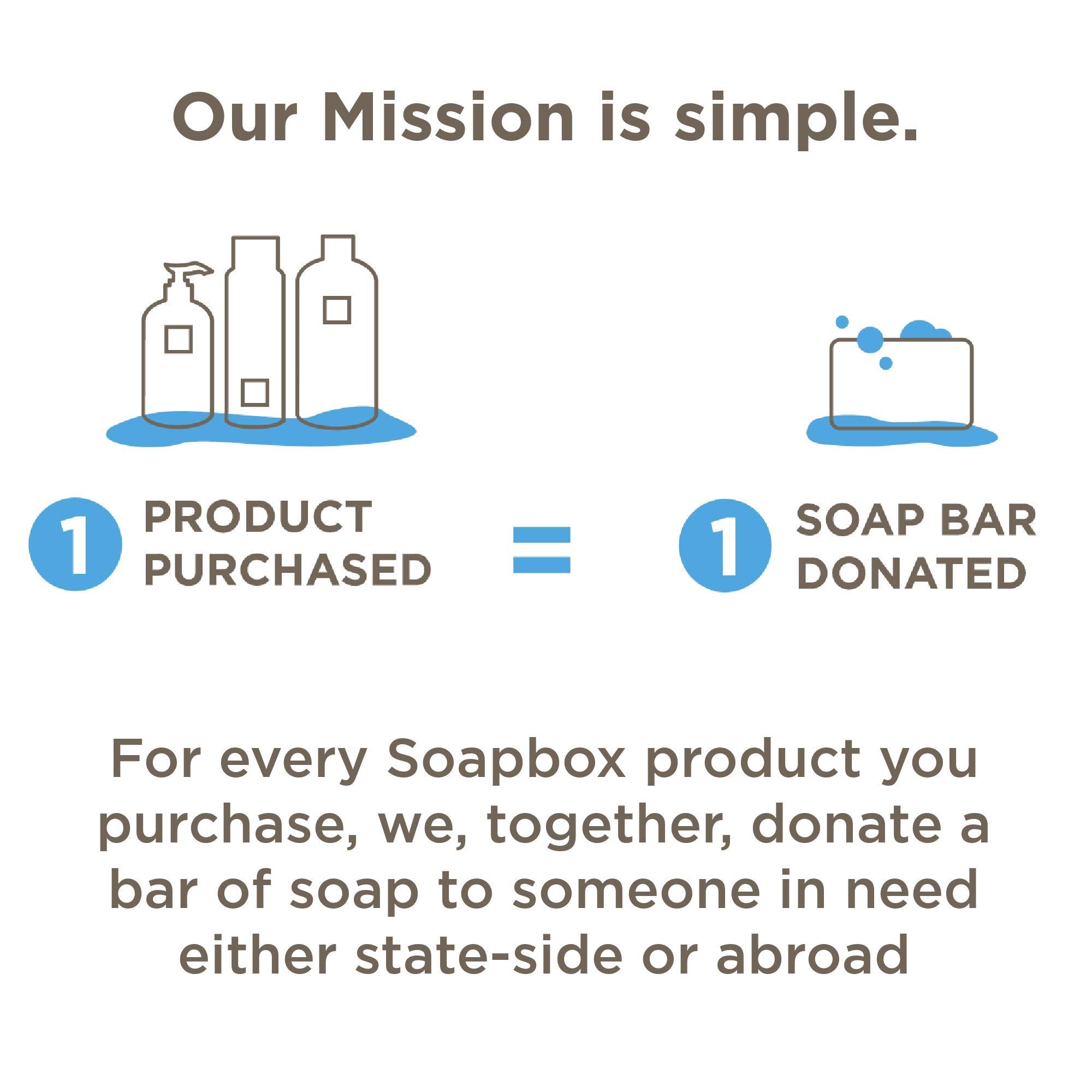 Soapbox Hair Conditioner Bar with Coconut Oil – Moisturizing, Vegan, Sulfate Free | 2oz Solid Conditioner